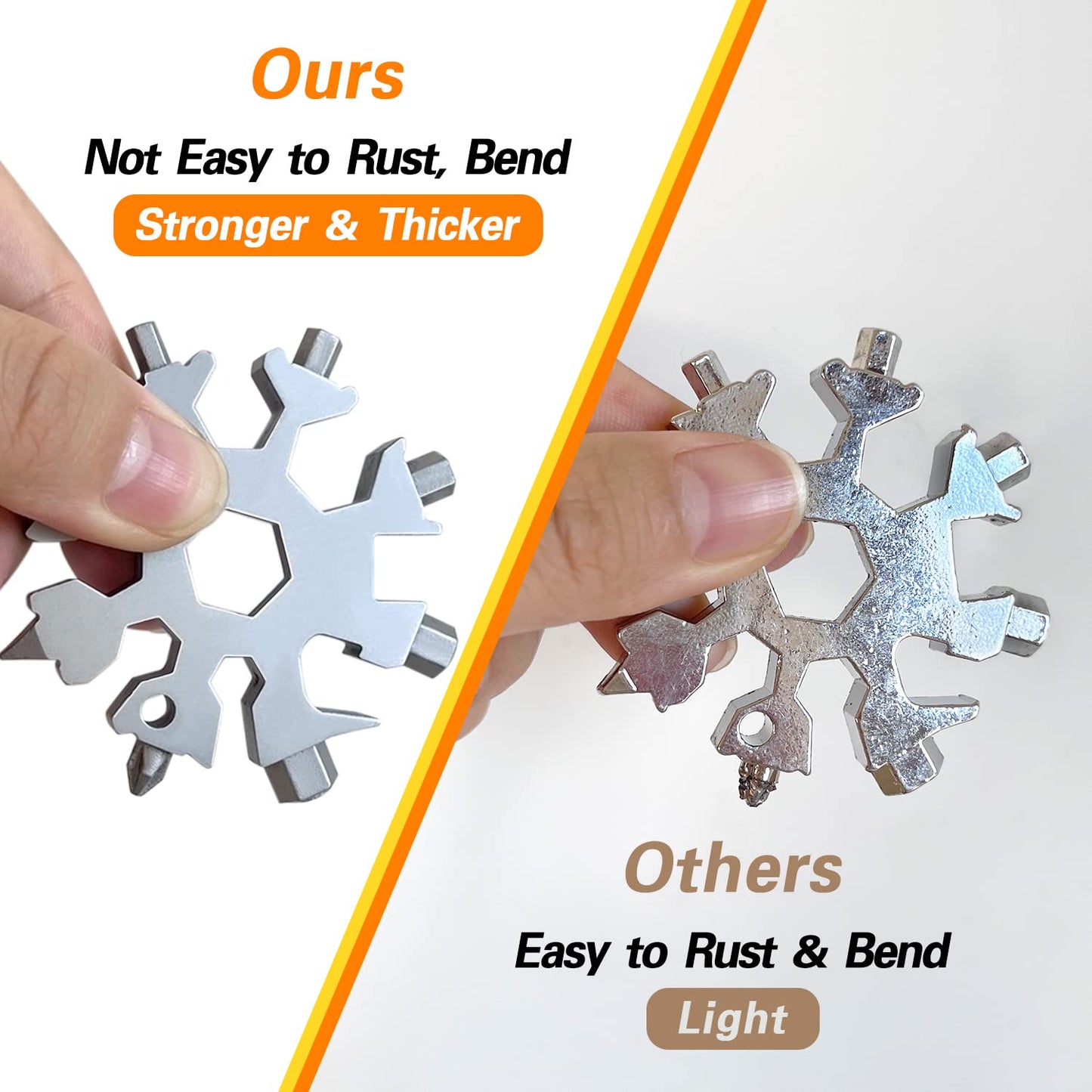 Stocking Stuffers for Men Dad – 2 Pack 18-in-1 Snowflake Multi Tool, Portable Keychain Wrench, Screwdriver & Bottle Opener for Camping & Outdoors