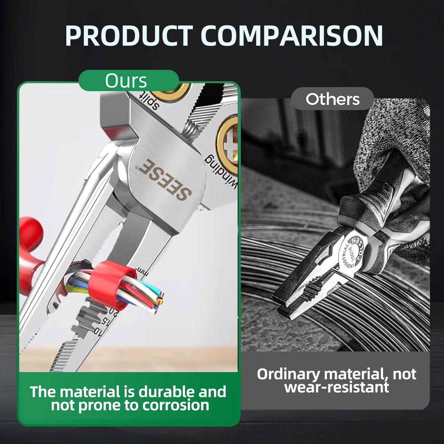 SEESE 8-in-1 Wire Stripper Pliers – Multi-Function Electrician Tool for Stripping, Cutting, Crimping, Circuit Repair & Outlet Installation