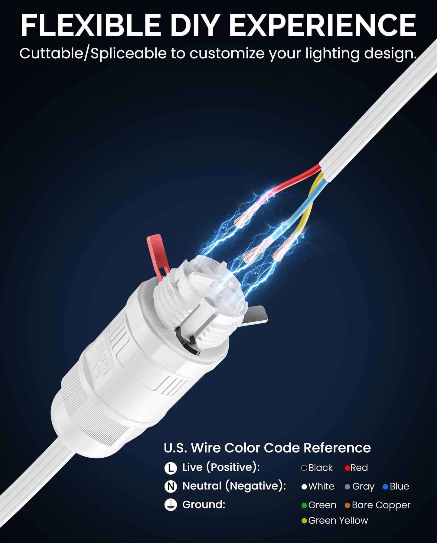 CybeRoad Splice Output Connector for Govee Outdoor Lights, Waterproof Male Extension Cable, Compatible with H706A/B/C & H703A/B