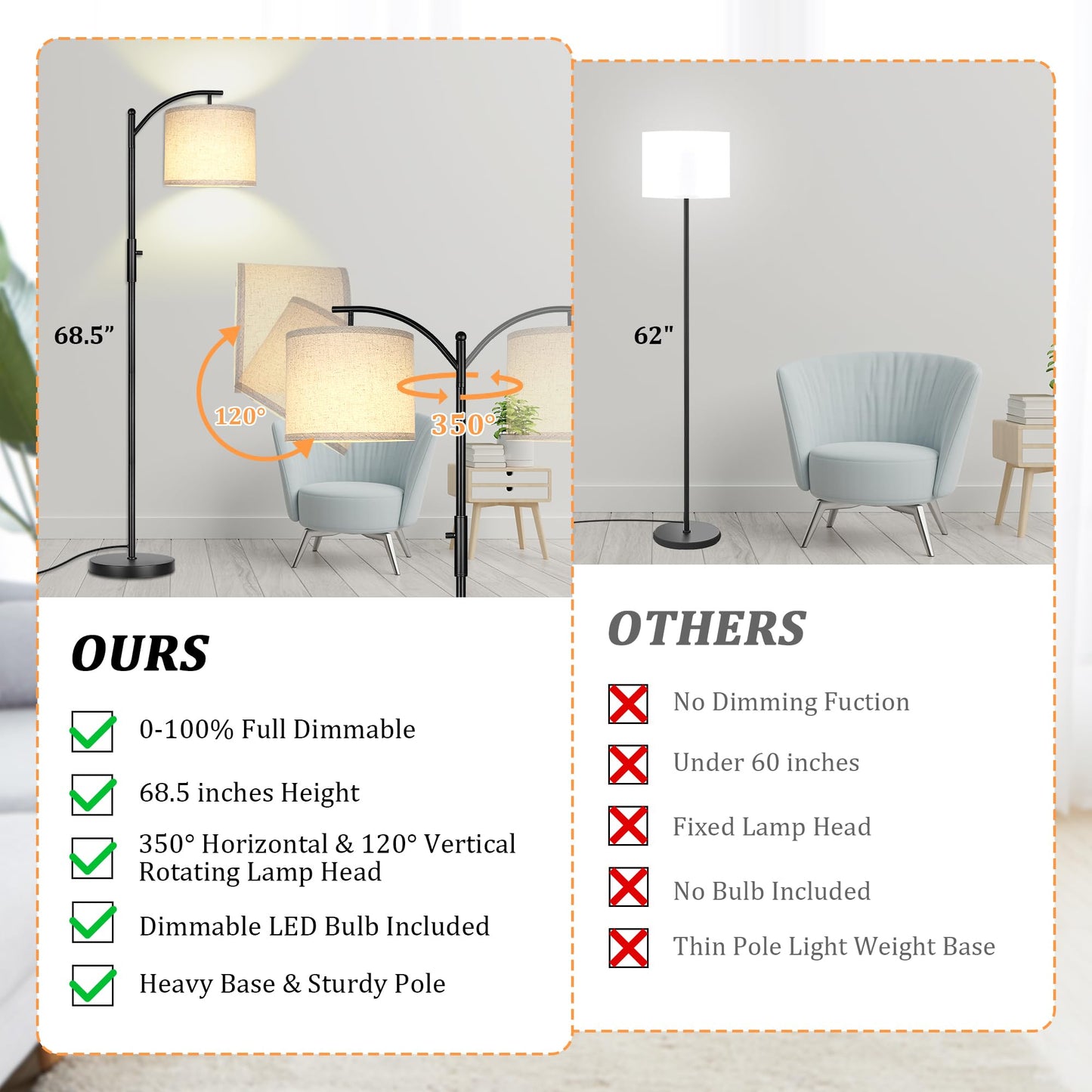 ROTTOGOON Dimmable Arc Floor Lamp, Stepless Dimming Modern Standing Lamp with Linen Shade for Living Room Bedroom Office, Black