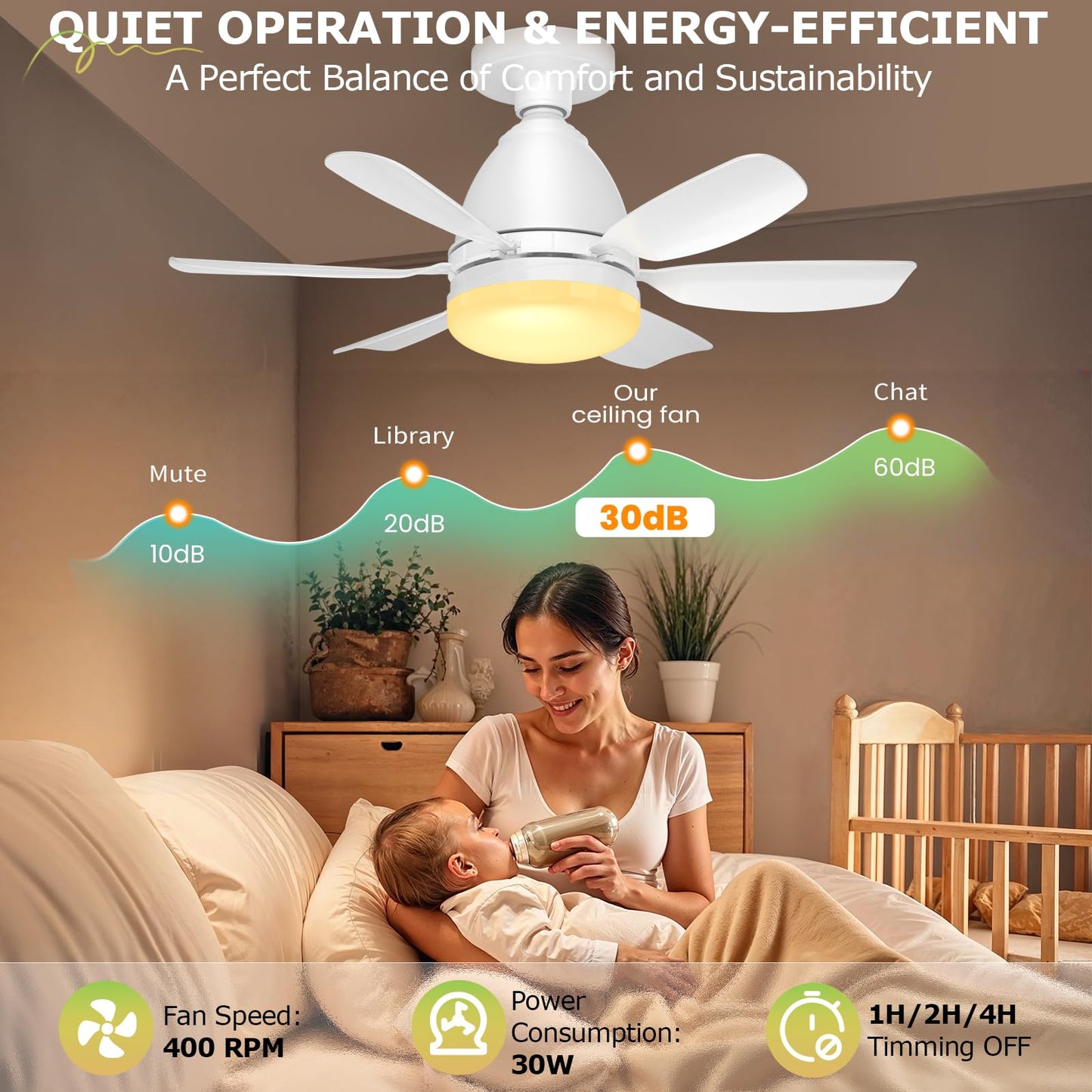 Ealken Ceiling Fan with Light & Remote, Dimmable LED 3 Colors 3000K-6500K, 1556 Lumens, Screw-In Fan for Bedroom, Kitchen, Living Room