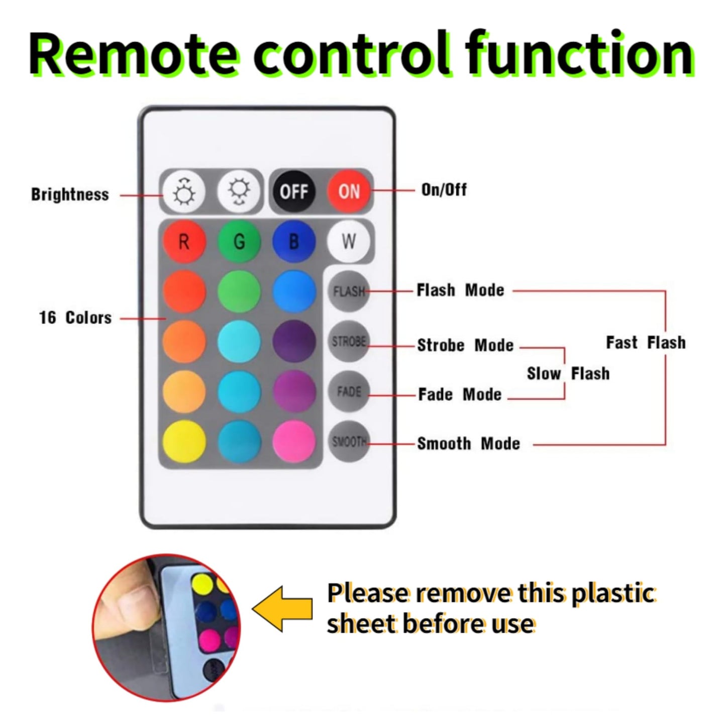 BooLai 3D Chicken Egg Lamp – 16-Color Remote LED Night Light, USB Powered, Resin Decor, Easter & Birthday Gift for Friends