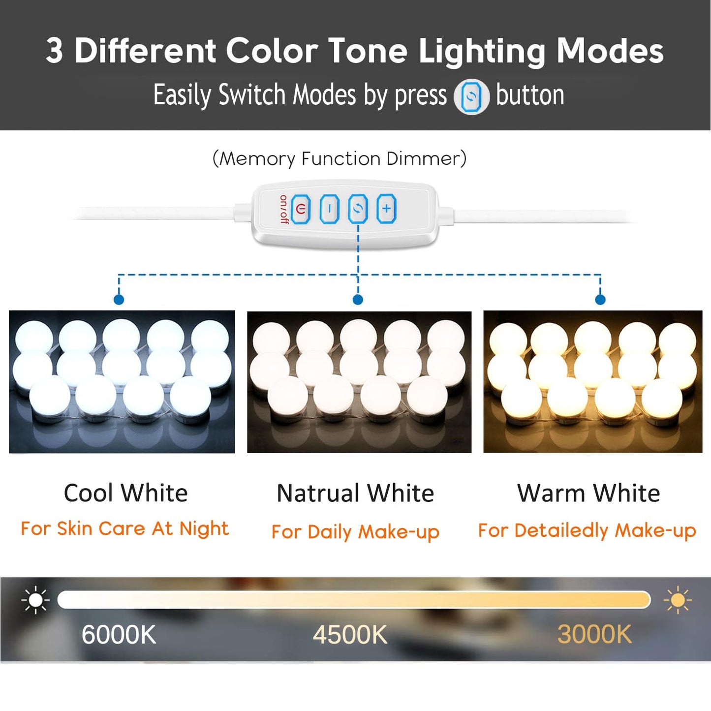 HELOIE 22.6ft Led Vanity Mirror Lights with 14 Dimmable Light Bulbs Makeup Vanity Lights for Big Long Mirror,Mirror Not Included