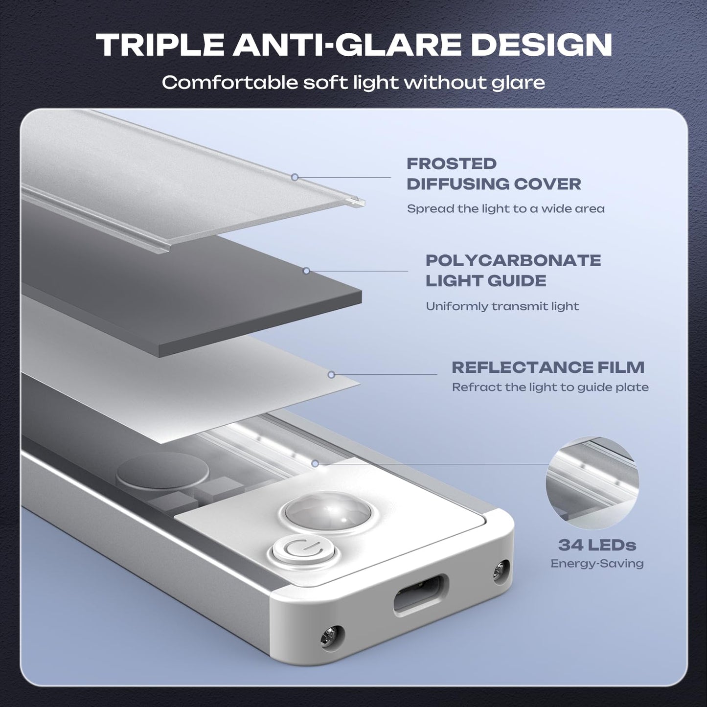 5 Pack Under Cabinet Lighting Wireless 2200maAh Rechargeable LED Motion Sensor Magnetic Light Indoor Closet Lights for Kitchen, Stairs Cool White