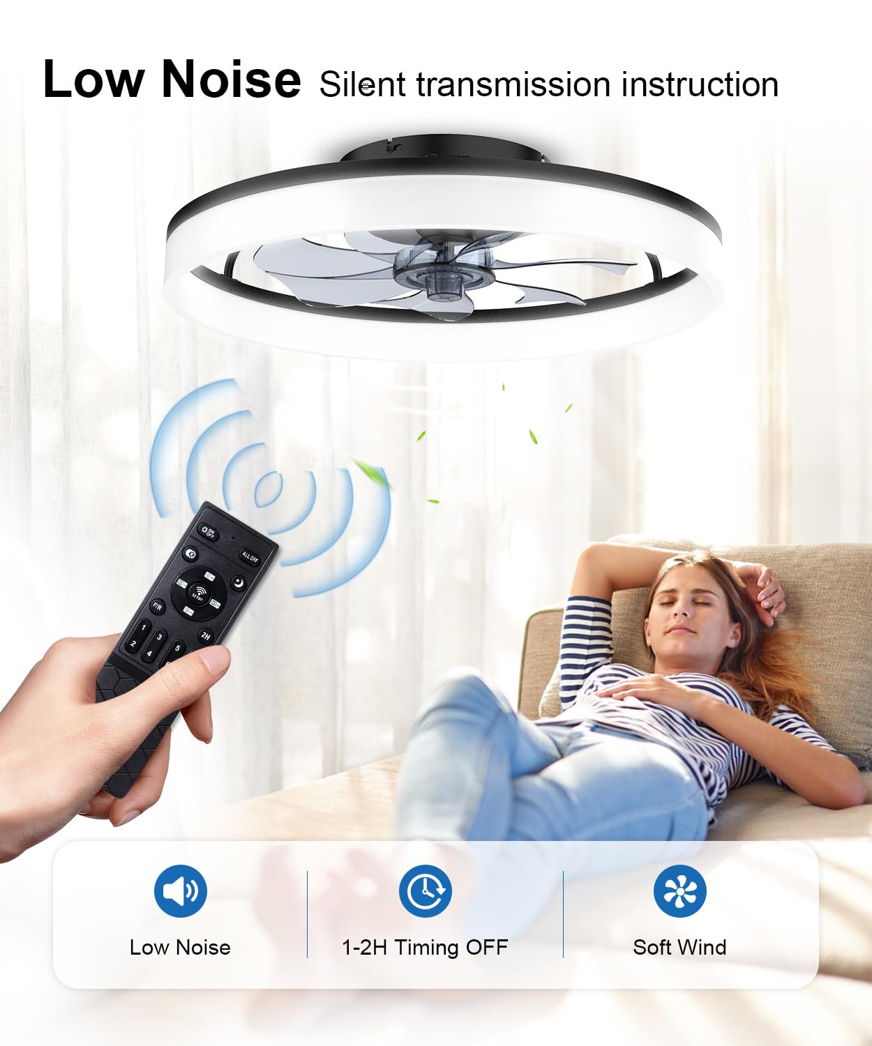 AQUBT 20" Modern Low Profile Ceiling Fan with Light & Remote, 6 Speeds, Adjustable Color Temp, for Bedroom, Kids Room, Living Room