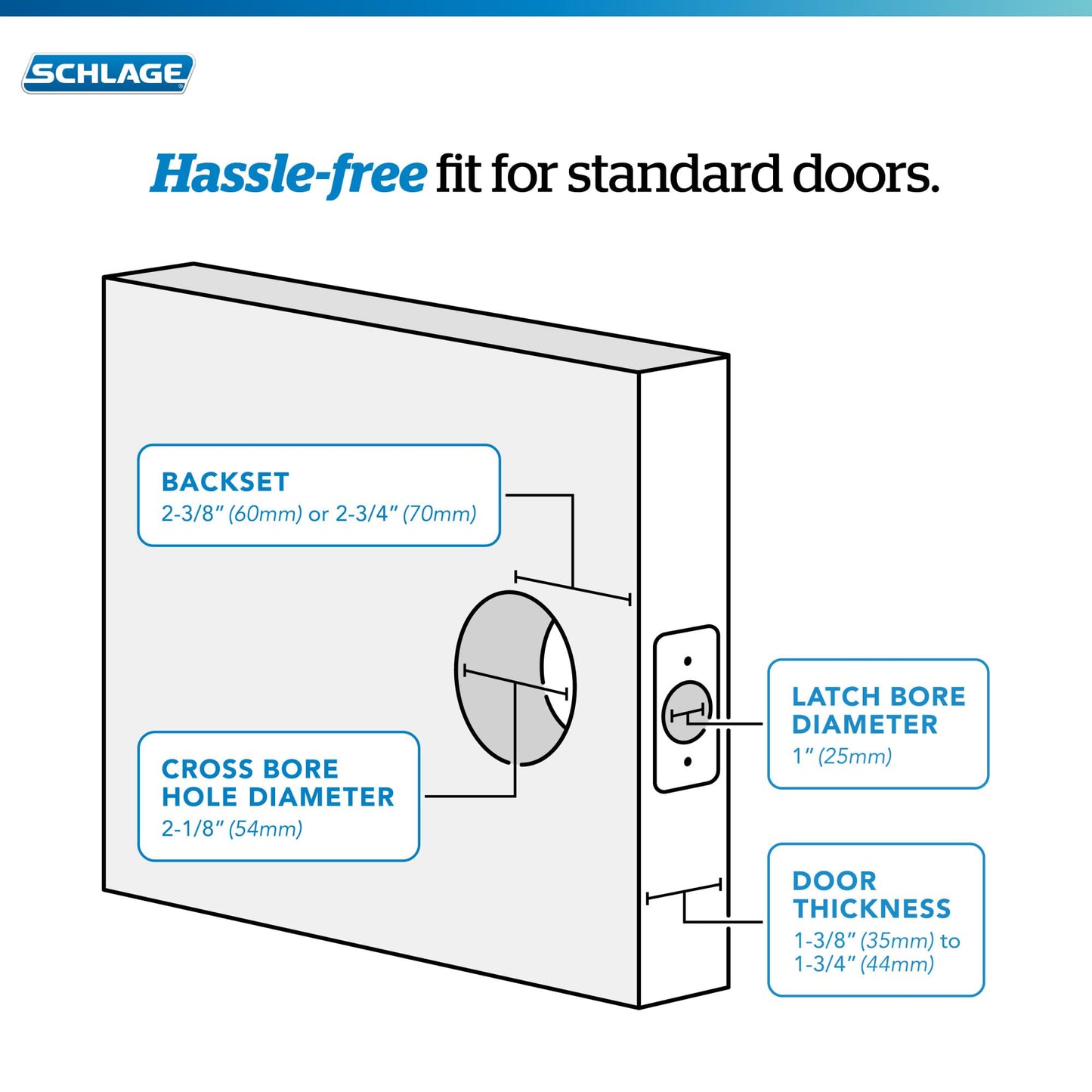 Schlage F10 ACC 622 Accent Door Lever, Hall & Closet Passage Lock, Matte Black