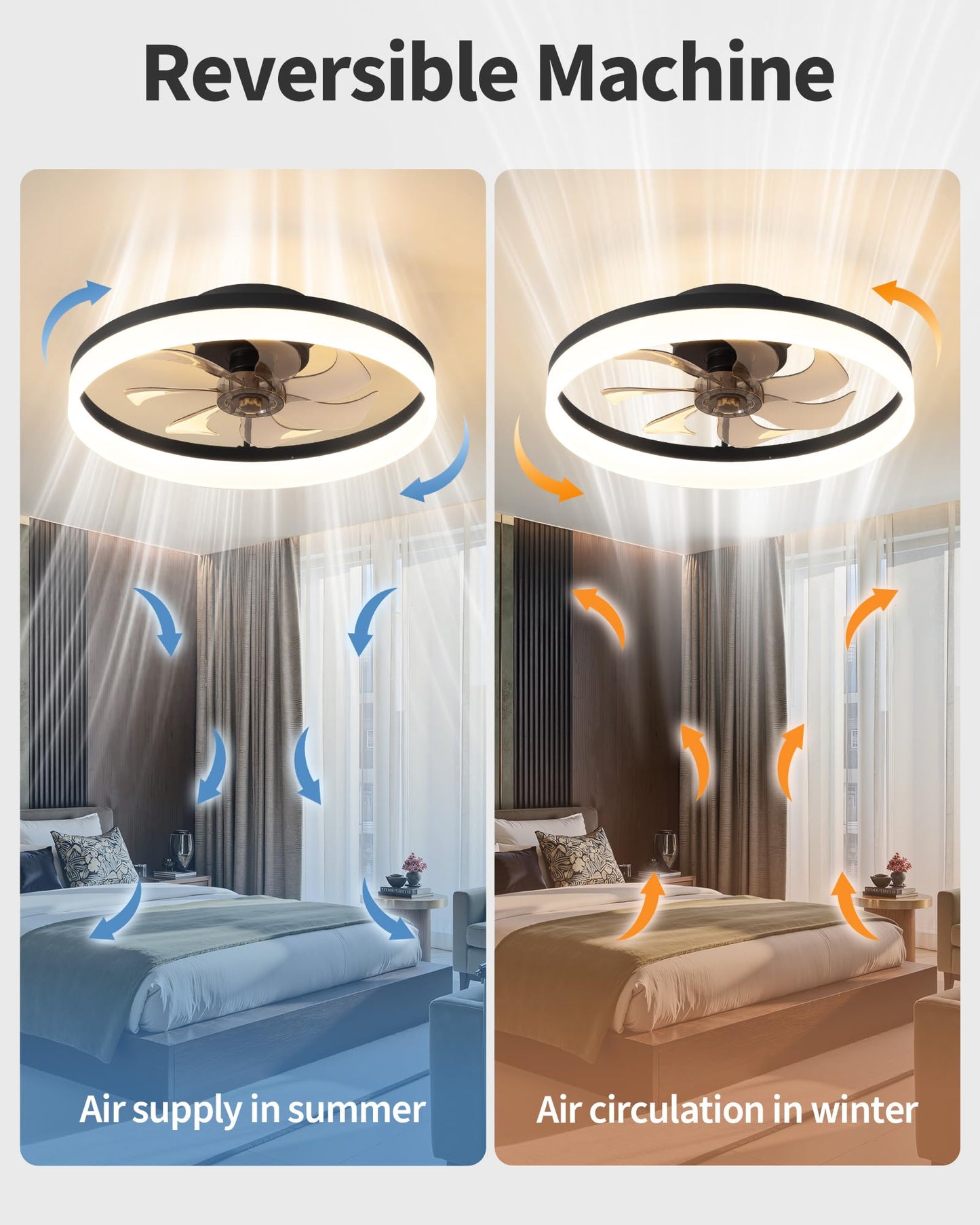 PUSU 15.8" LED Ceiling Fan with Light, Reversible Flush Mount, Remote, 6 Speeds, 3 Dimmable Colors for Bedroom, Kitchen, Garage