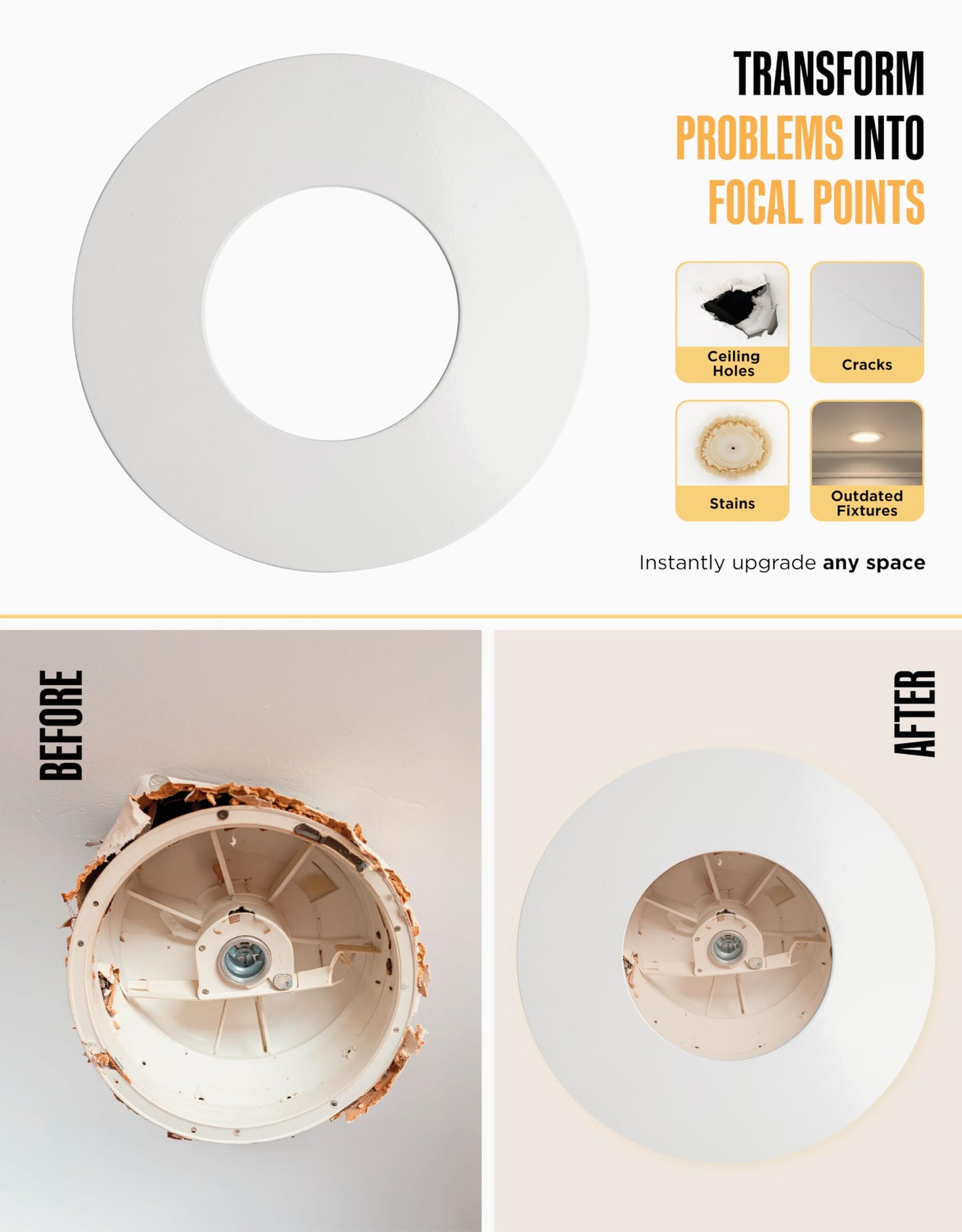 Can Converter Ceiling Medallion for 5" & 6" Recessed Lights – White Steel Decorative Cover Plate for Chandeliers & Pendants