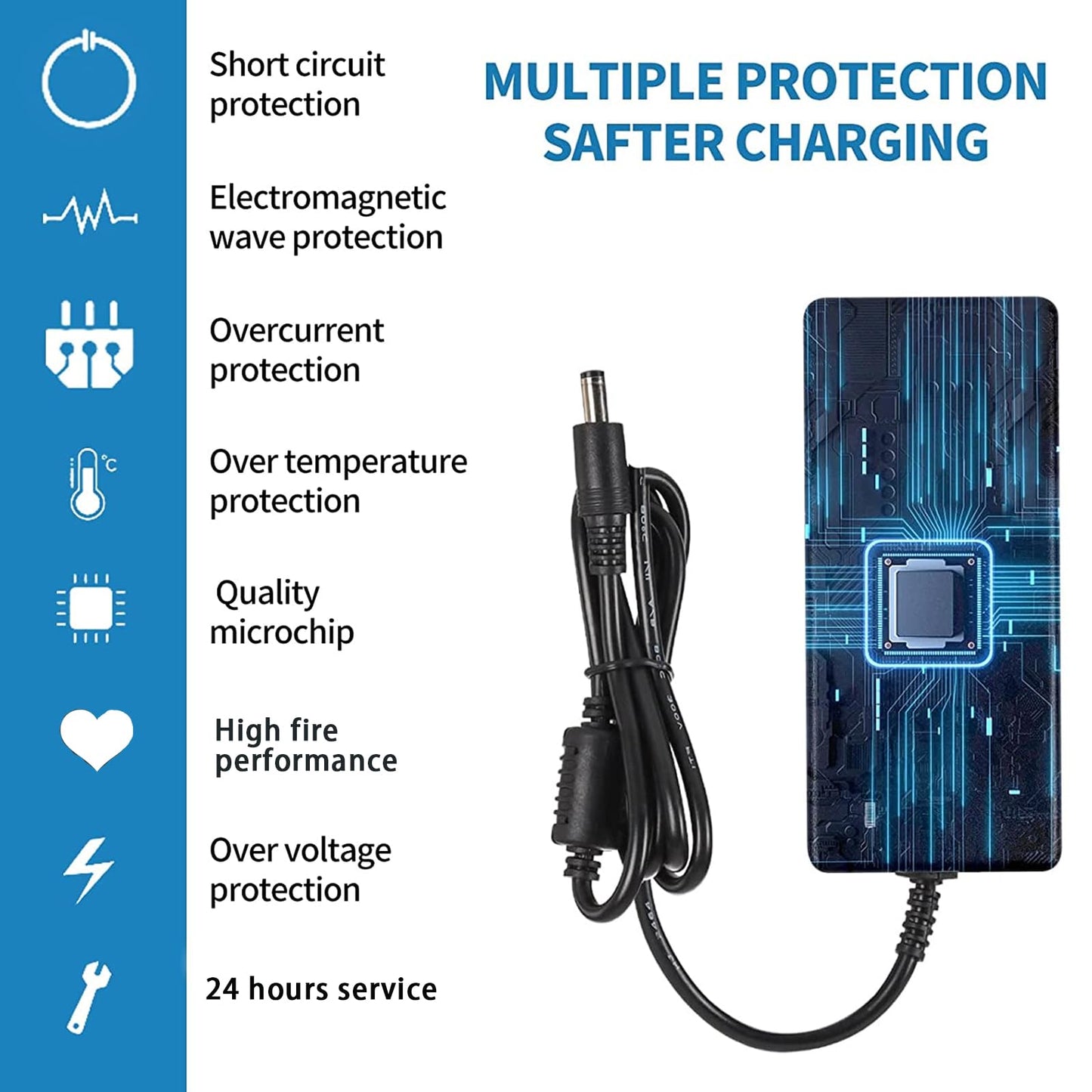 24V 6A DC Power Supply Adapter, 100-240V AC to DC, 5.5x2.1mm Jack, US Plug, for LED Strips, Printers, and Electronics