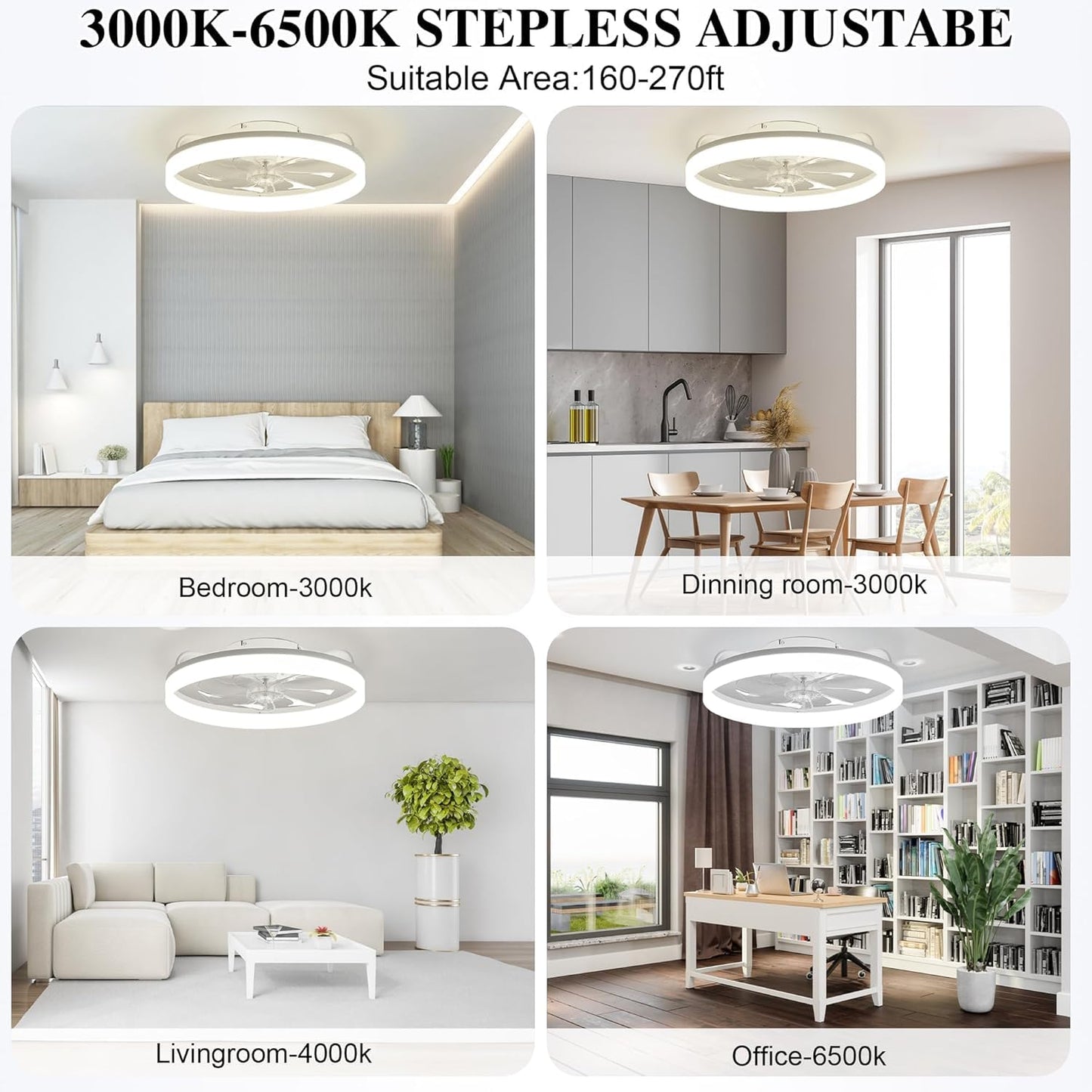 20" White Ceiling Fan with Light & Remote, Flush Mount Fandelier for Bedroom, 6 Speeds, Stepless Color Temperature, Modern Design