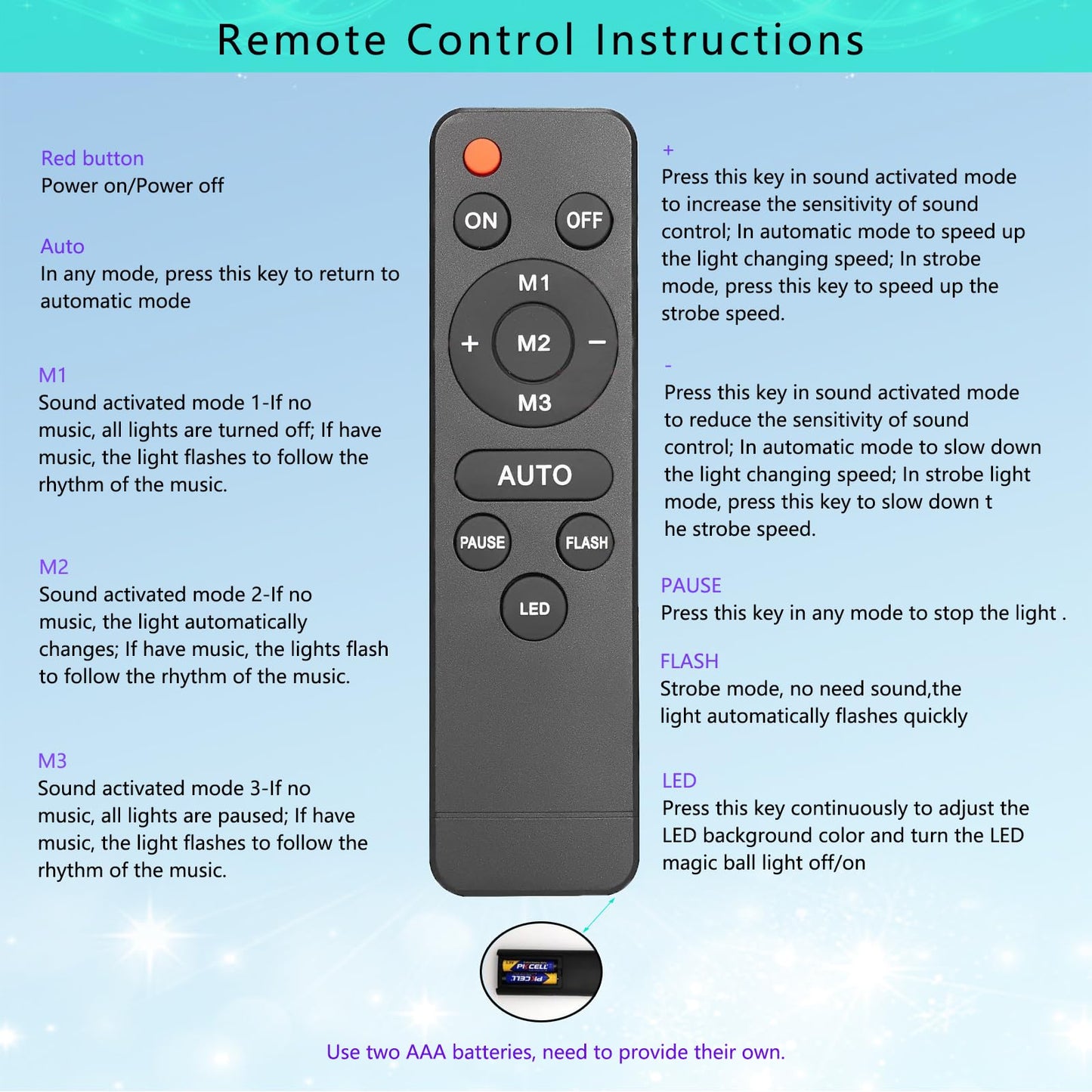 Yinpkteo 4-in-1 Disco Ball Party Lights, 3 RGB + Red & Green Pattern Strobe Lamp for Home, Birthday, Halloween, Christmas & Dance Parties