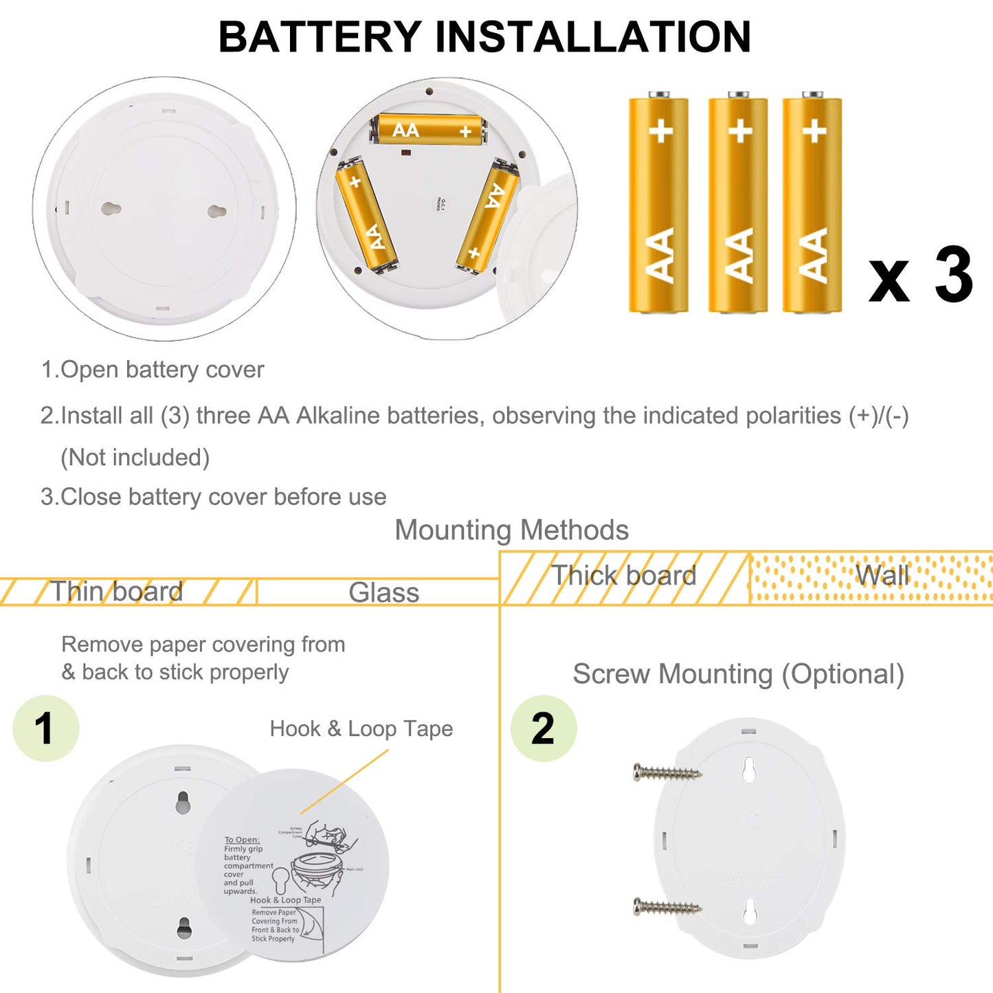 HONWELL 2-Pack Wireless LED Puck Lights with 2 Remotes – Rotatable Indoor Accent, Closet & Artwork Lighting for Paintings