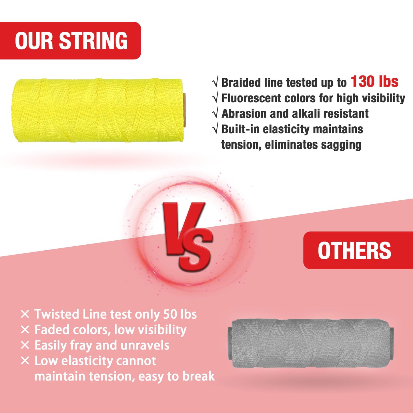 Goldblatt 500ft #18 Braided Nylon Mason Line, Durable Twine for Gardening, Masonry, Construction, String Levels, DIY Projects