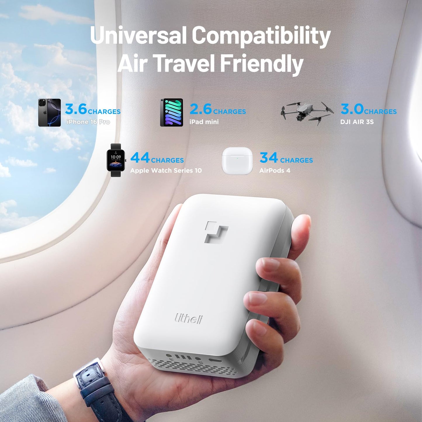 LiTHELi Battery Pack 4.0Ah,20V Replacement Lithium Batteries U20 Power Tools and Outdoor Power Equipment