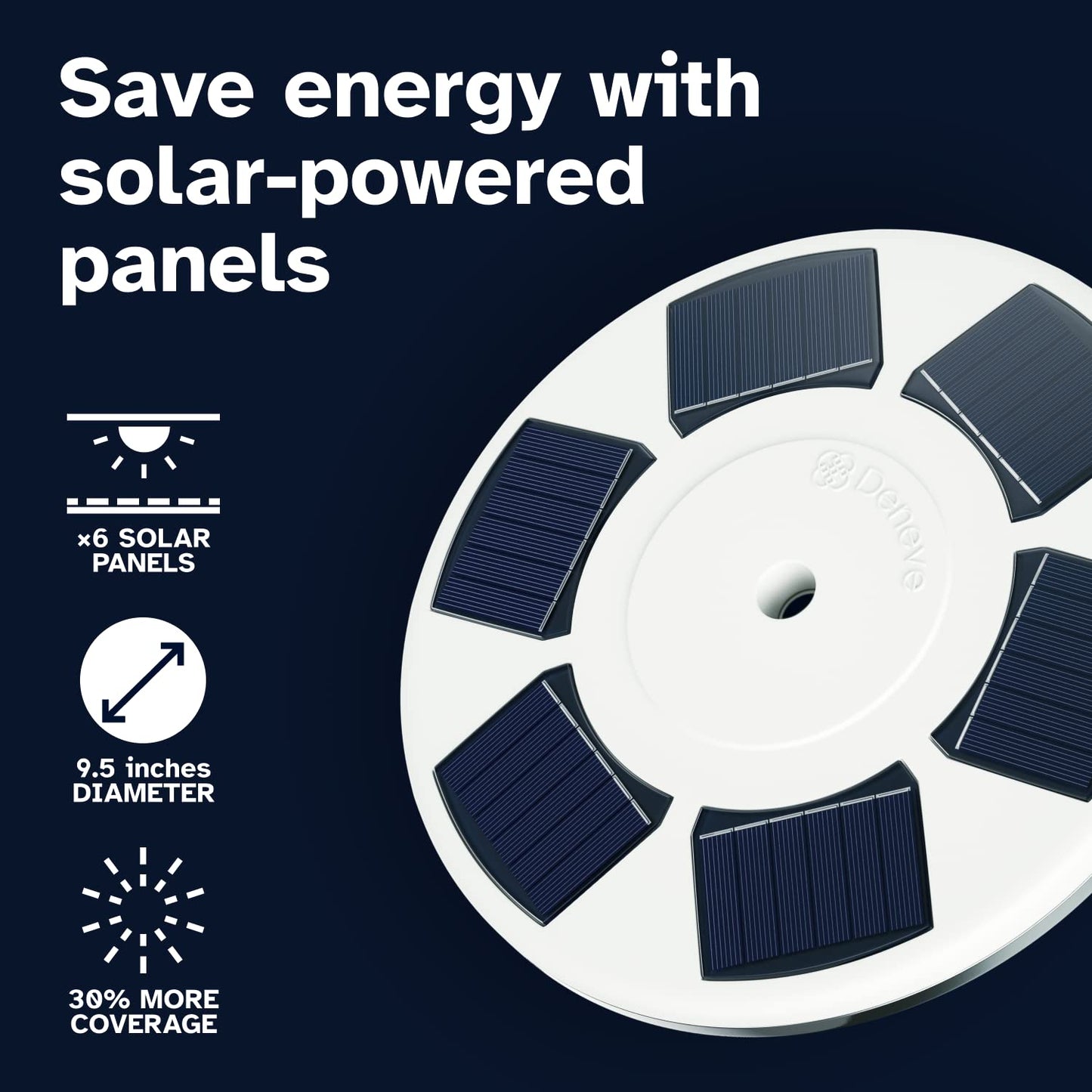 Deluxe Solar Flag Pole Light, 1300 Lumen, Dusk-to-Dawn Outdoor Illumination, 12+ Hours, Full Coverage for 12+ ft Flagpoles, Silver