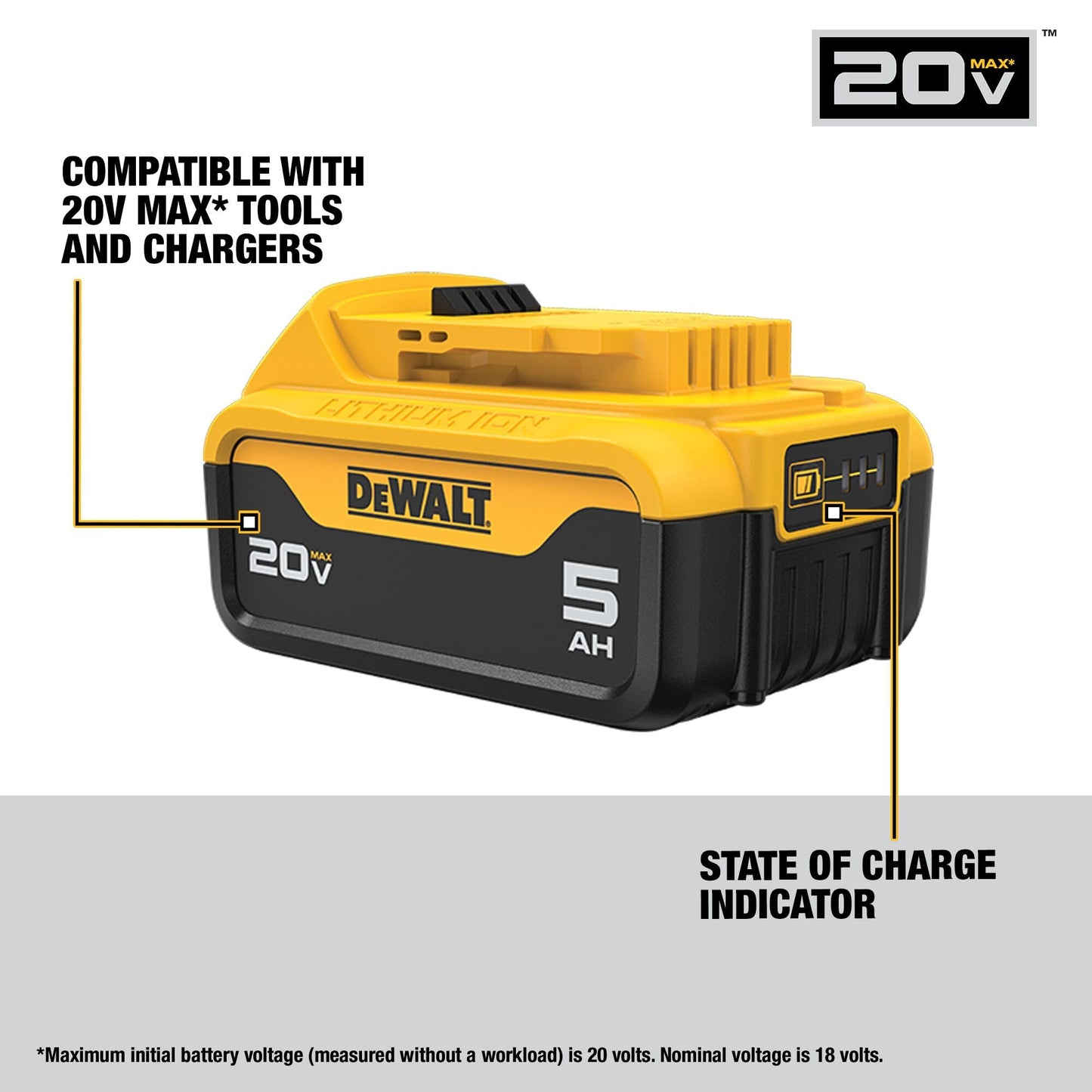 DEWALT 20V MAX XR Battery, Lithium Ion, 5.0Ah (DCB205)