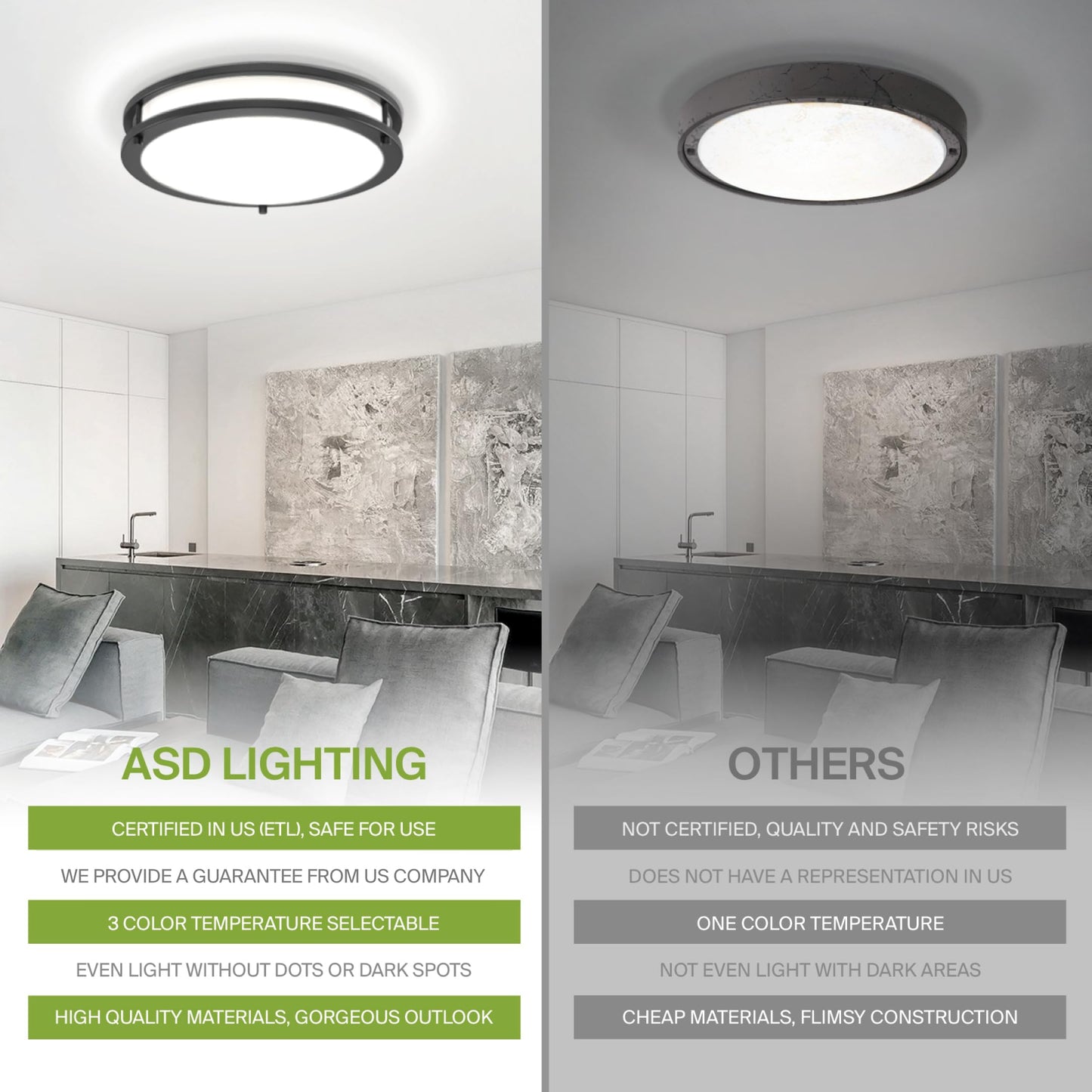 ASD LED 12" Round Flush Mount Ceiling Light, 20W 1550LM, 3CCT Dimmable 3000-5000K, Low Profile Double Ring, Black