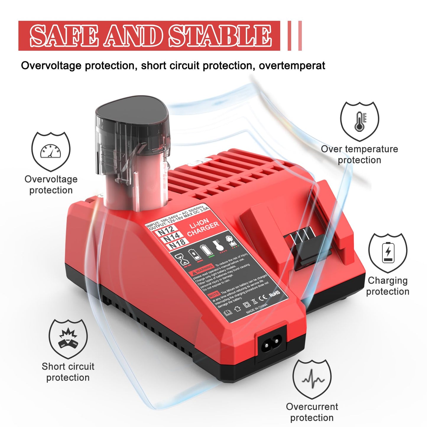 Powilling Rapid Charger Replacement for Milwaukee M-12 M-18 Lithium Ion Battery 48-59-1812 48-11-2420 48-11-1815 48-11-1840 48-11-1841 48-11-1850