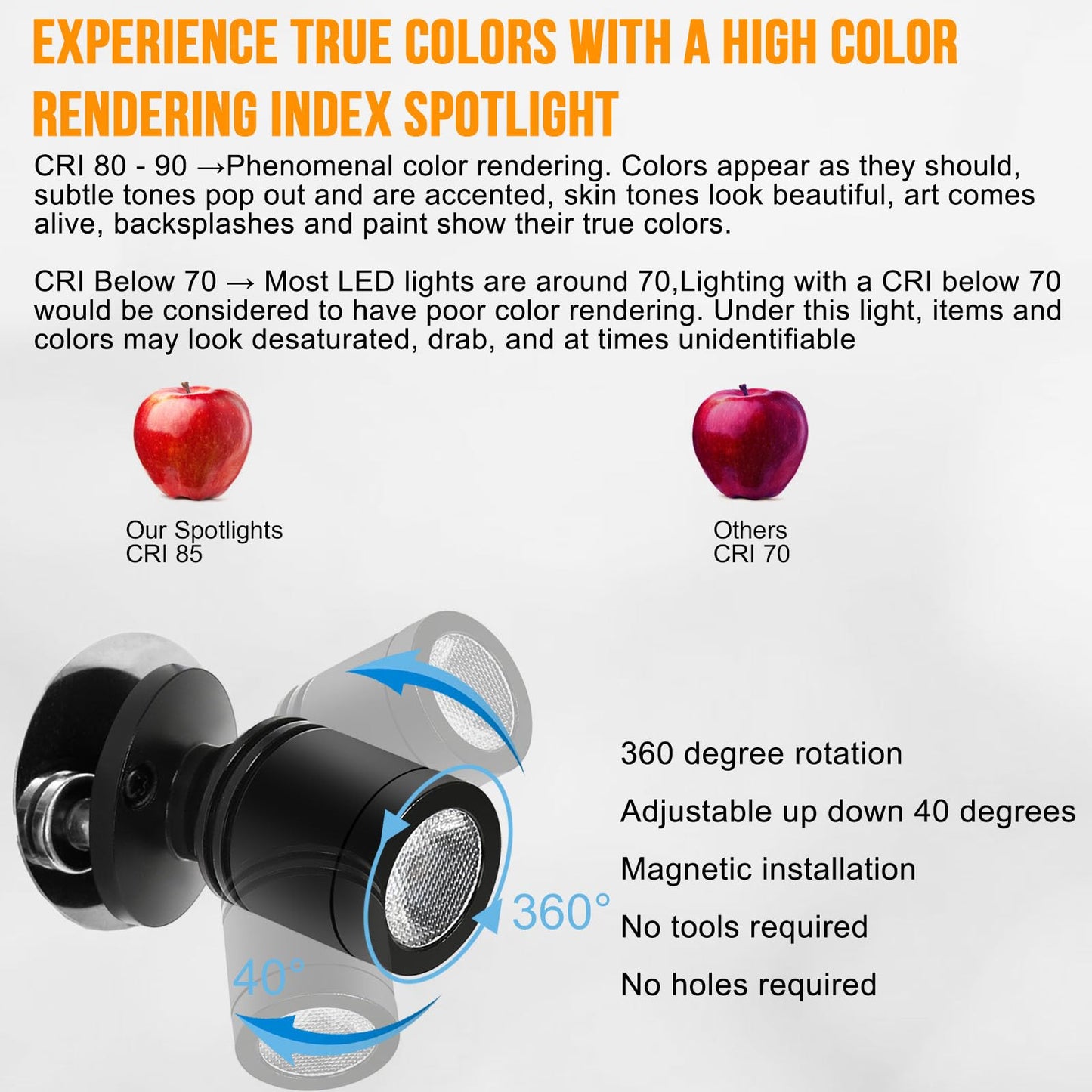 **Taysing LED Mini Spotlights Indoor Accent Lights for Display, Art, Plants & Shelves, Soft White, Push Switch, 2-Pack**