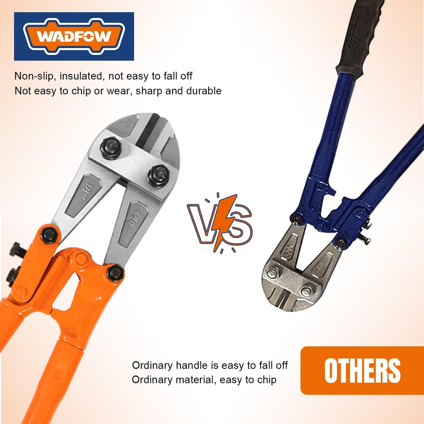 WADFOW 18" Bolt Cutter, Heavy-Duty Medium Cutters with Ergonomic Soft Grip Handle for Fence, Wire, Chain, Screws, Rivets & Padlocks