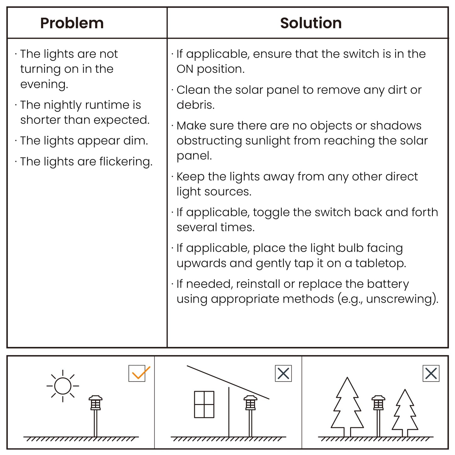 GIGALUMI 12-Pack Solar Outdoor LED Lights, Waterproof, 10-Hour Solar Pathway & Garden Lighting for Yard, Patio, Driveway