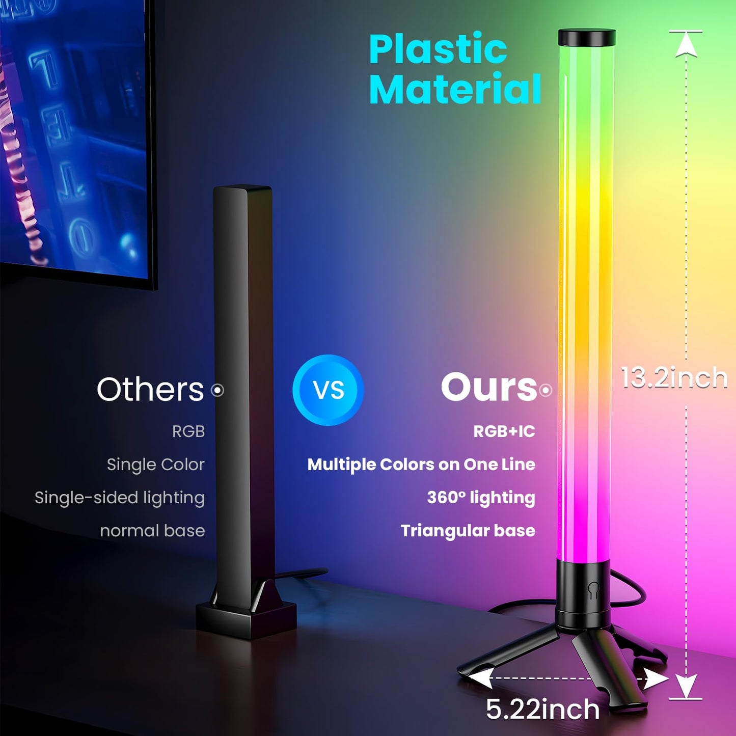 TJOY 360° RGB Smart Light Bars with Music Sync, USB Powered LED Backlight for TV, PC, Gaming Desk, Ambient Lighting (Black)