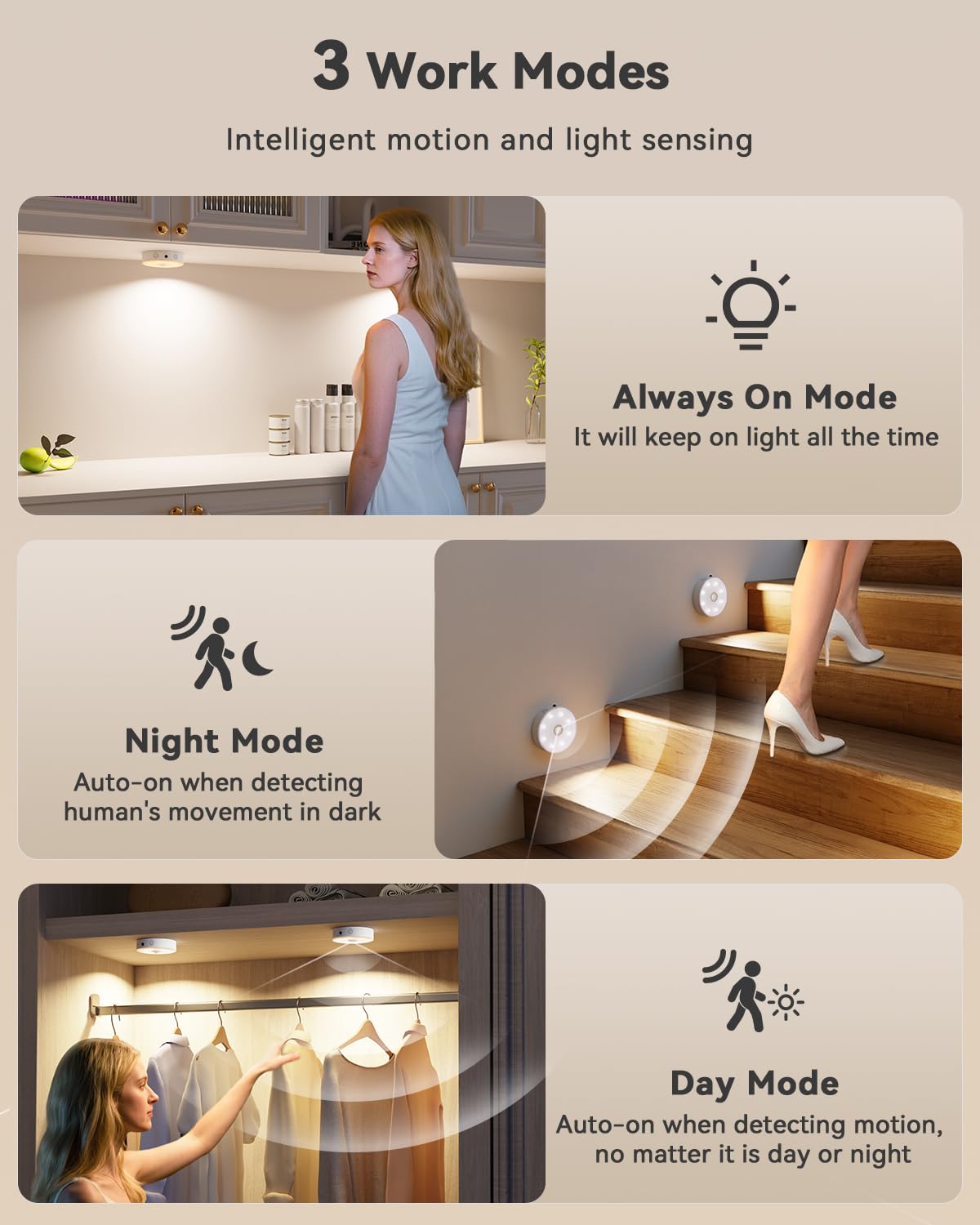 Rechargeable Puck Lights with Remote – 3 Color Temps + 12 RGB LEDs, Motion Sensor, Dimmable Wireless Under Cabinet & Closet Lighting