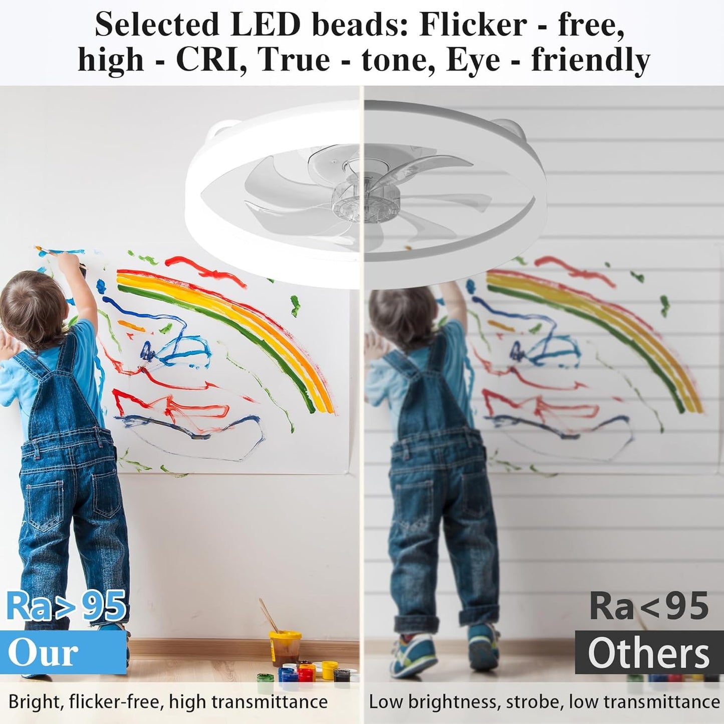 20" White Ceiling Fan with Light & Remote, Flush Mount Fandelier for Bedroom, 6 Speeds, Stepless Color Temperature, Modern Design