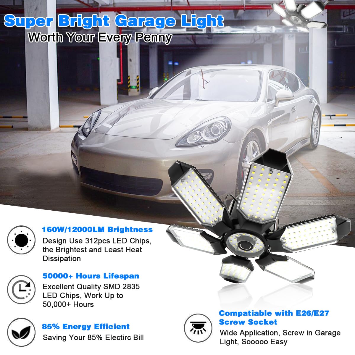 POLARPRA 2-Pack 32000LM LED Garage Ceiling Lights, 6500K, 6 Deformable Panels, E26/E27, Super Bright for Workshop & Storage