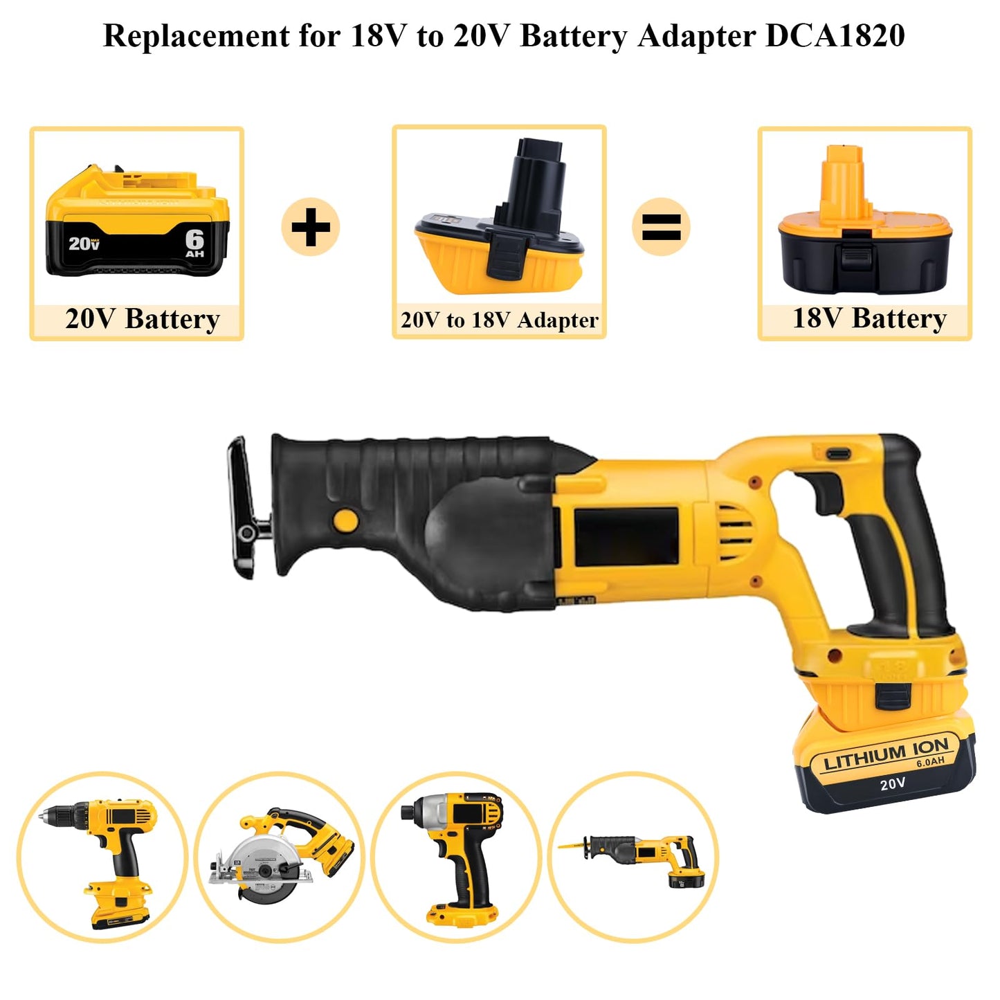 DCA1820 Adapter Compatible with 18V Battery Tools, Compatible with 20V Max Lithium Battery DCB203 DCB204 to 18V XRP NiCad NiMh Batteries DC9096