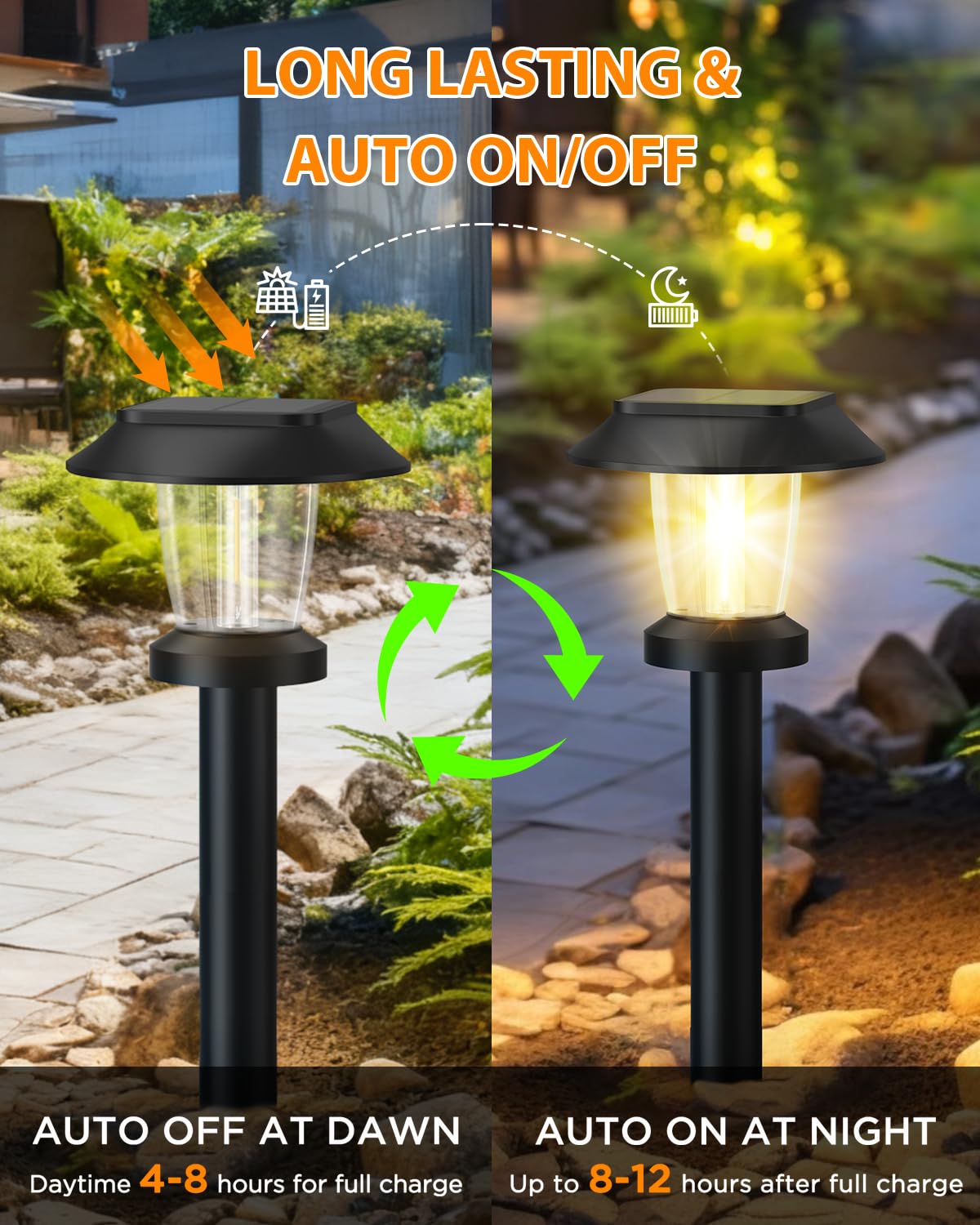 ALEPOD 8-Pack Solar Pathway Lights, Outdoor Waterproof IP65, Solar Garden & Landscape Lighting with 3 Modes for Yard, Walkway, Driveway