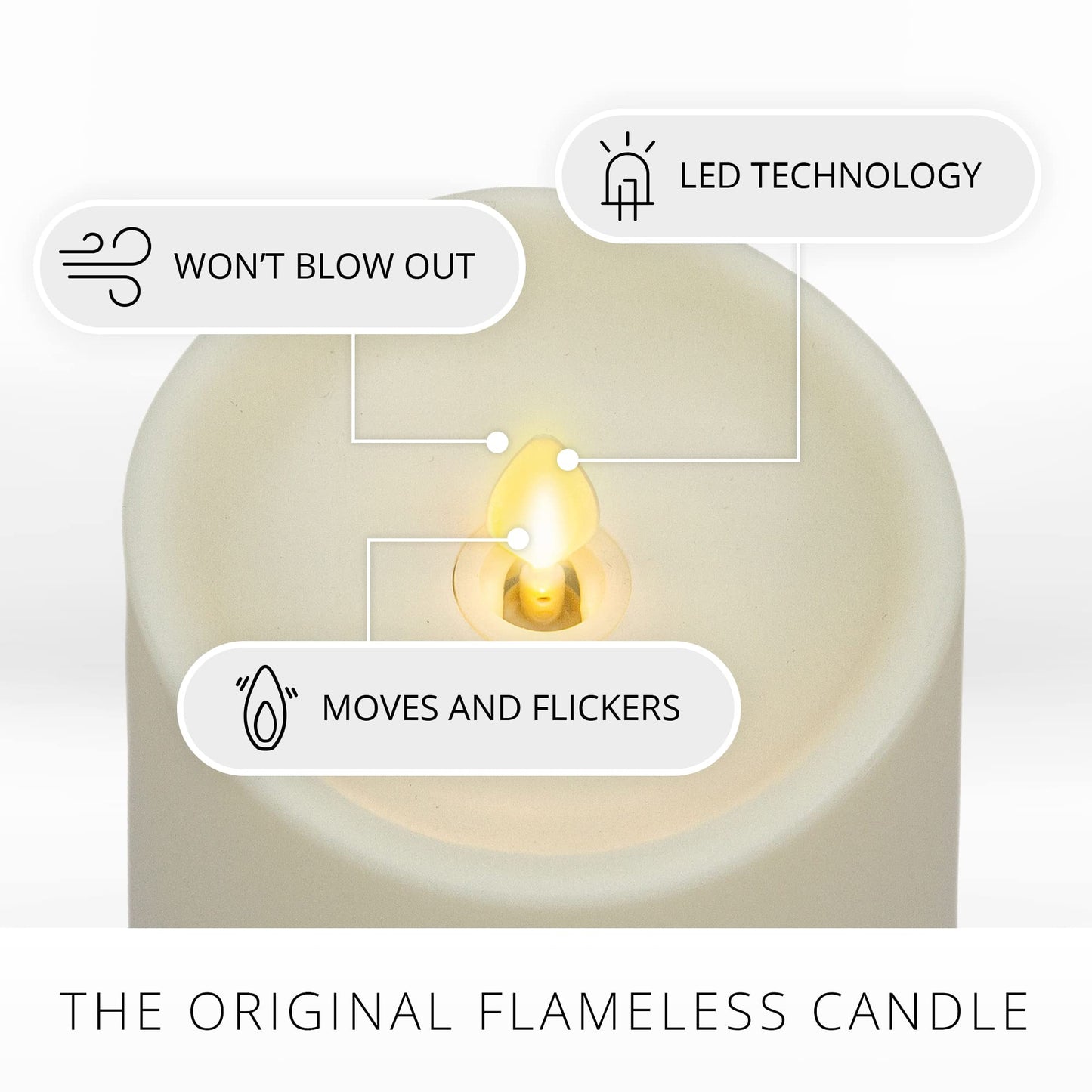 Luminara Outdoor Moving Flame LED Pillar Candle, Battery Operated, Realistic Flicker, 3.25"x8.5", Remote Ready, Christmas & Thanksgiving