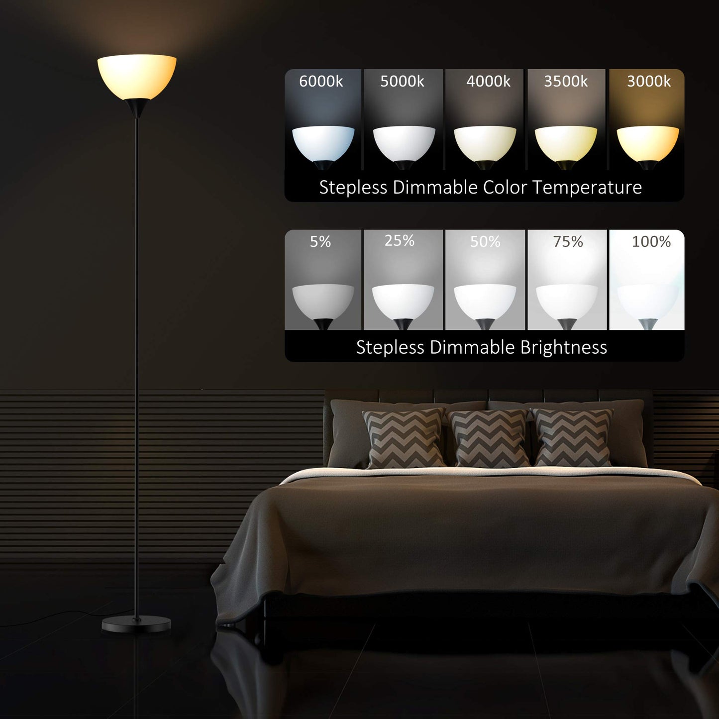 PESRAE Matte Black Floor Lamp with Remote, Stepless Dimming & Color Temperature, Torchiere Lamp for Bedroom & Living Room, Bulb Included