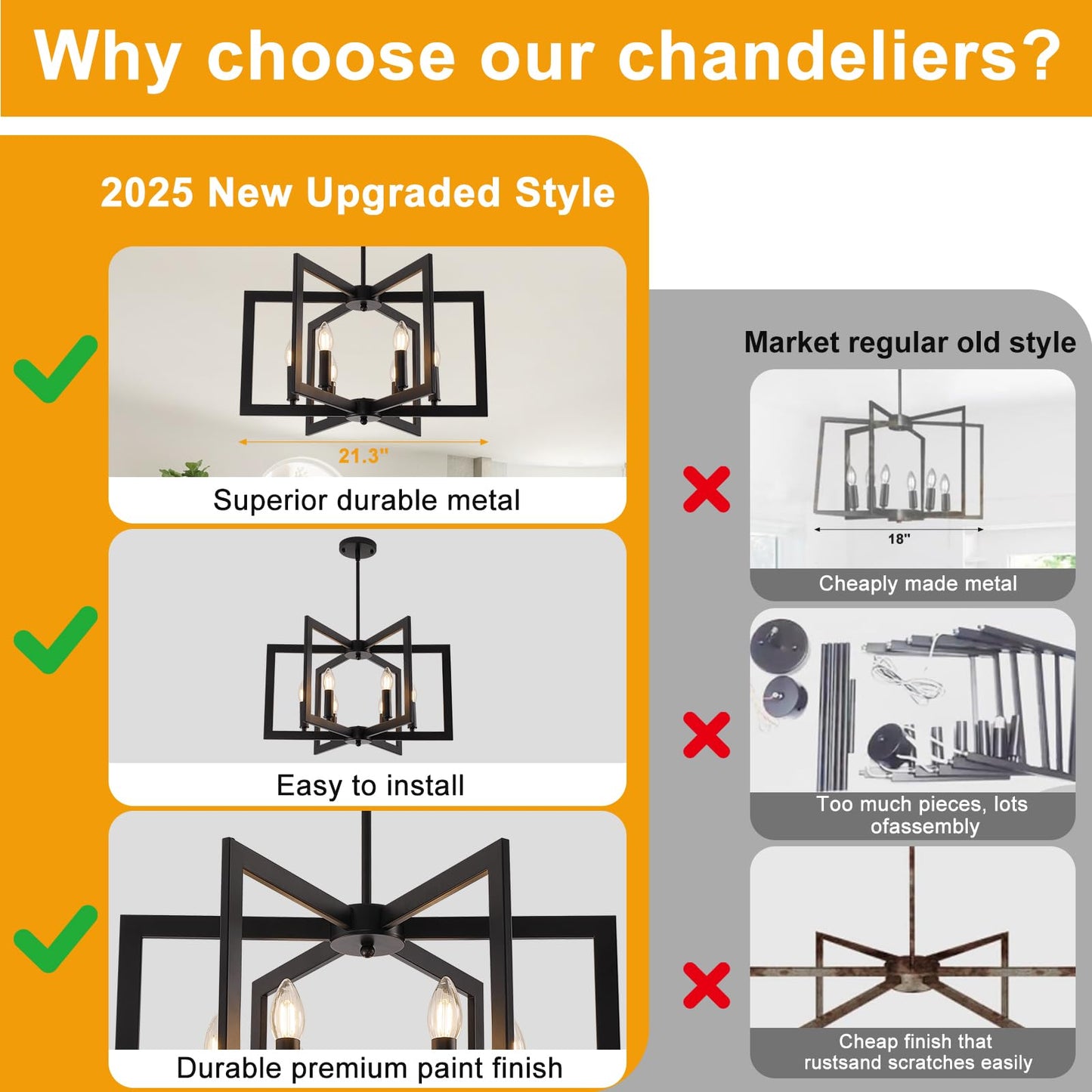 21.6" Black Farmhouse Chandelier, 6-Light Geometric Pendant, Modern Industrial Rustic Lighting for Kitchen, Dining, Living Room