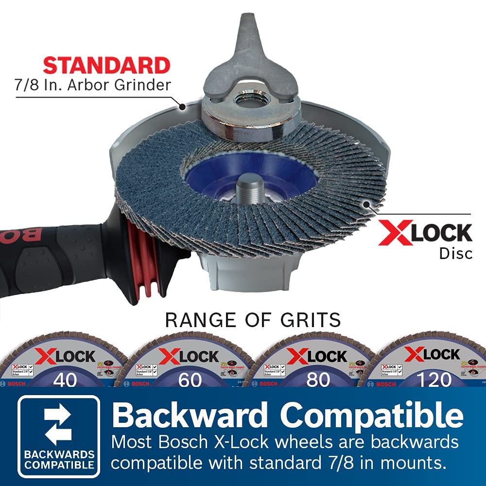 BOSCH FDX2750060 1-Piece 5 In. X-LOCK Flap Disc 60 Grit Compatible with 7/8 In. Arbor Type 27 for Applications in Metal Blending and Grinding