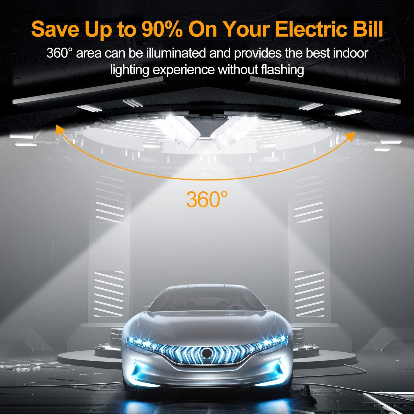 KERNOWO 140W LED Garage Light, 18500 Lumens, 6000K Daylight, Deformable 3-Panel Ceiling Fixture, E26/E27 Triple Glow for Workshop