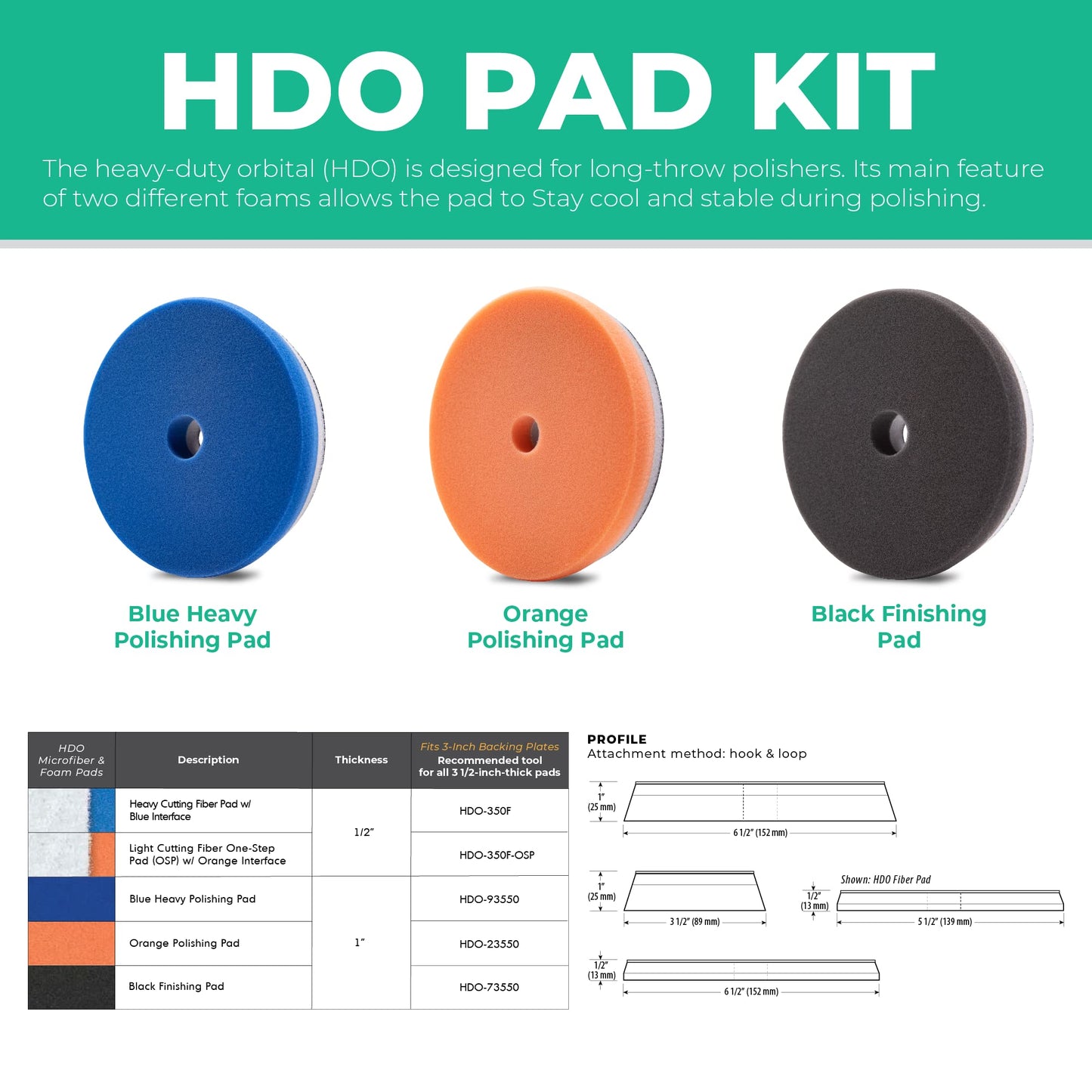 5.5" Lake Country HDO Foam Polishing Pads 3-Pack – Heavy Duty Orbital Pads with Tapered Edge for Car Polishing & Buffing