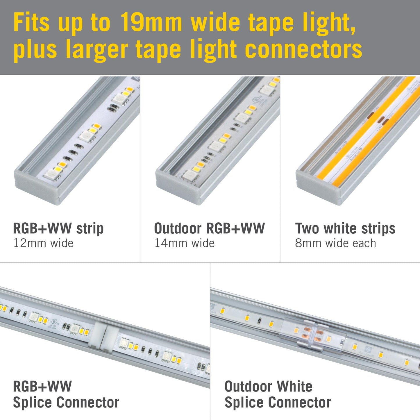 Armacost Lighting Wide Surface Mount LED Tape Light Mounting Channel 5-Pack, Silver, 960058