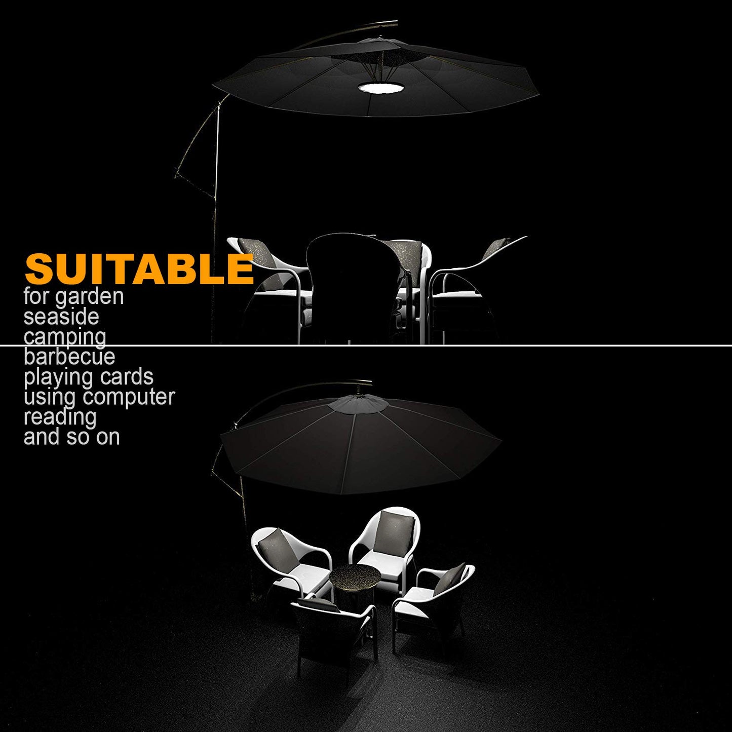 Magictec 44 LED Patio Umbrella Light, Cordless Battery Operated, 3 Lighting Modes, Clip-On for Umbrellas, Camping, Tents & Outdoor Use