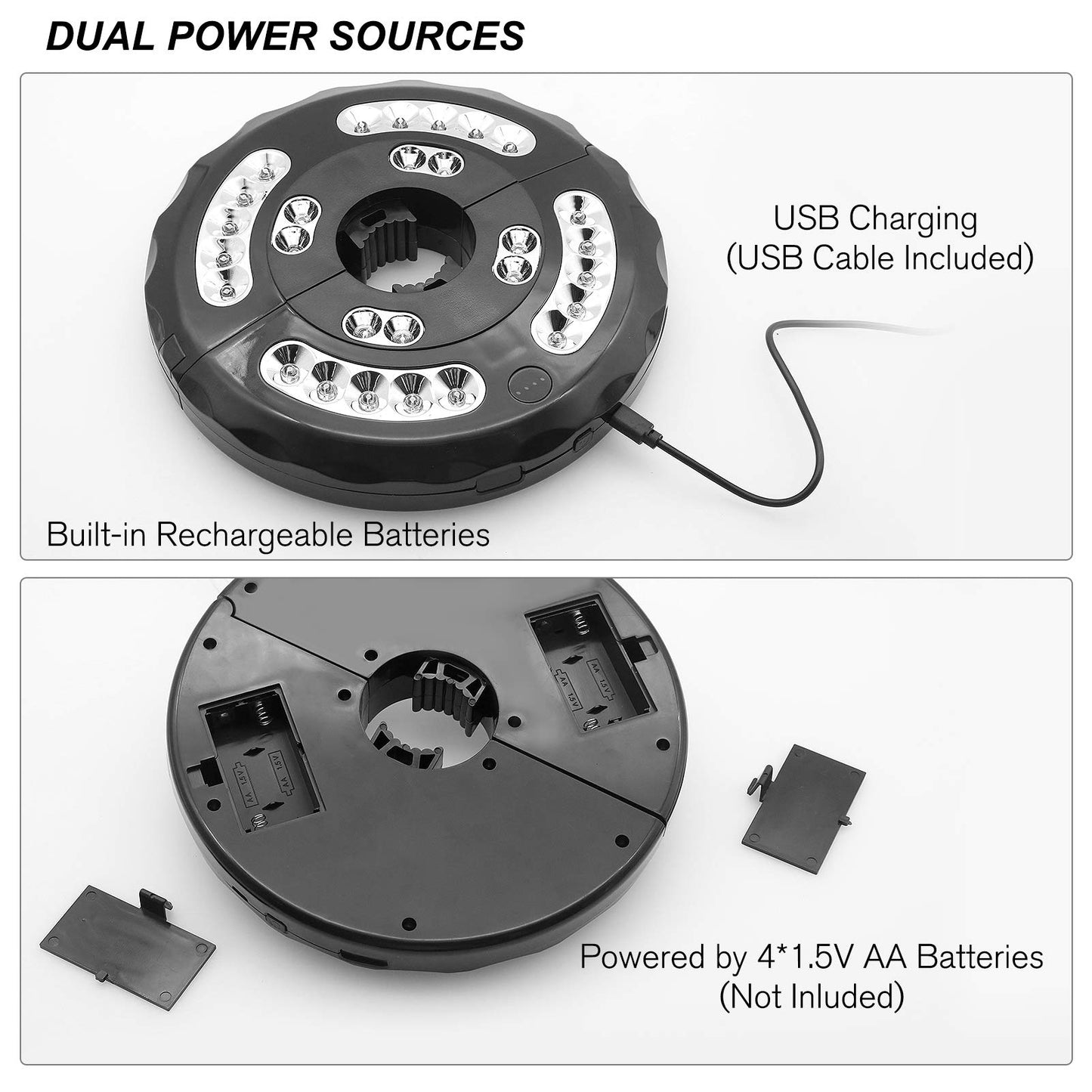 Umbrella Light for Patio, 28 LED Cordless with 3 Brightness Modes, Built-in Battery, 220LM, for Camping, Tent & Outdoor Use