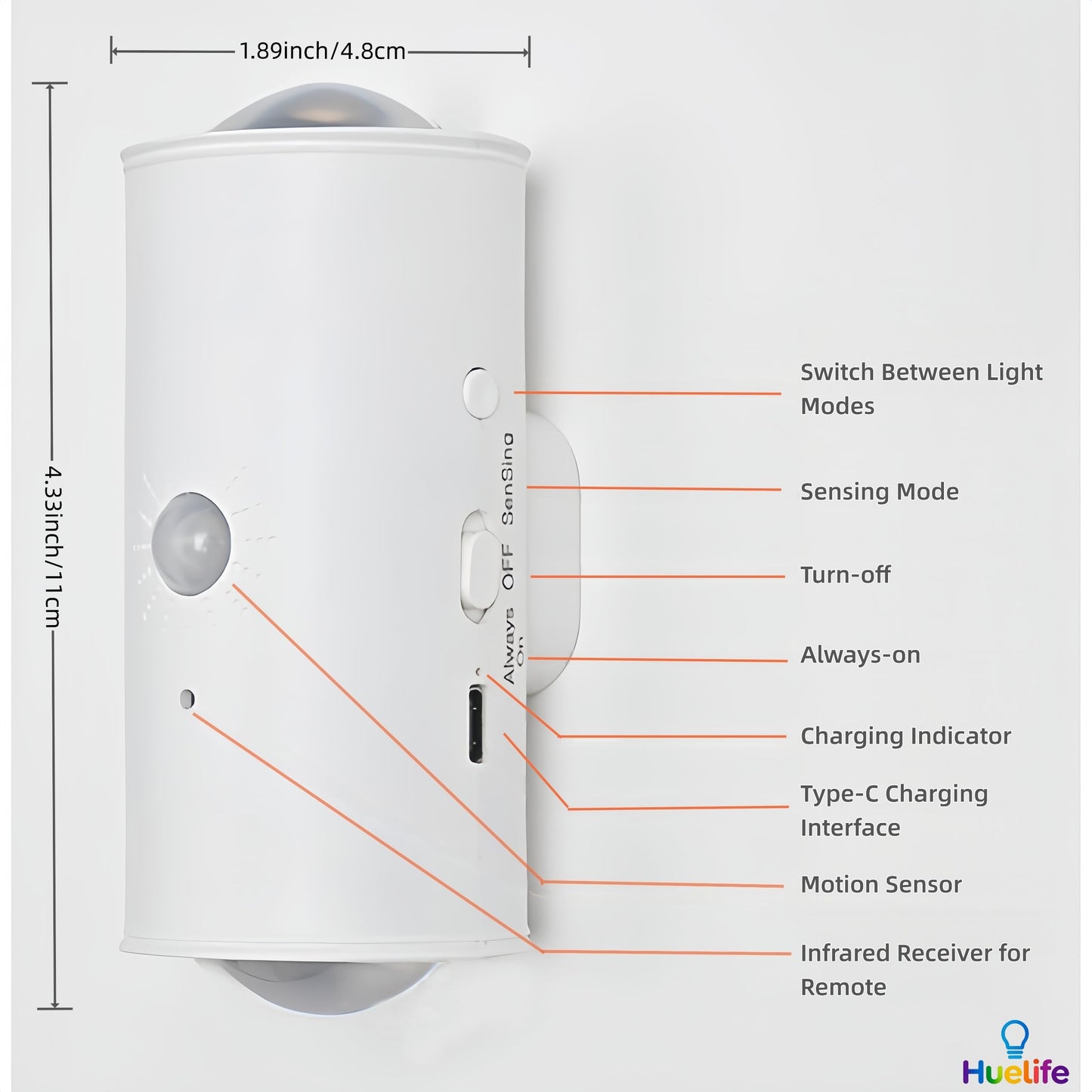 4-Pack Rechargeable RGB LED Wall Lamps with Motion Sensor, Remote, Dimmable, Magnetic Mount, 1200mAh Battery – Stair, Hall, Bedroom, Kitchen