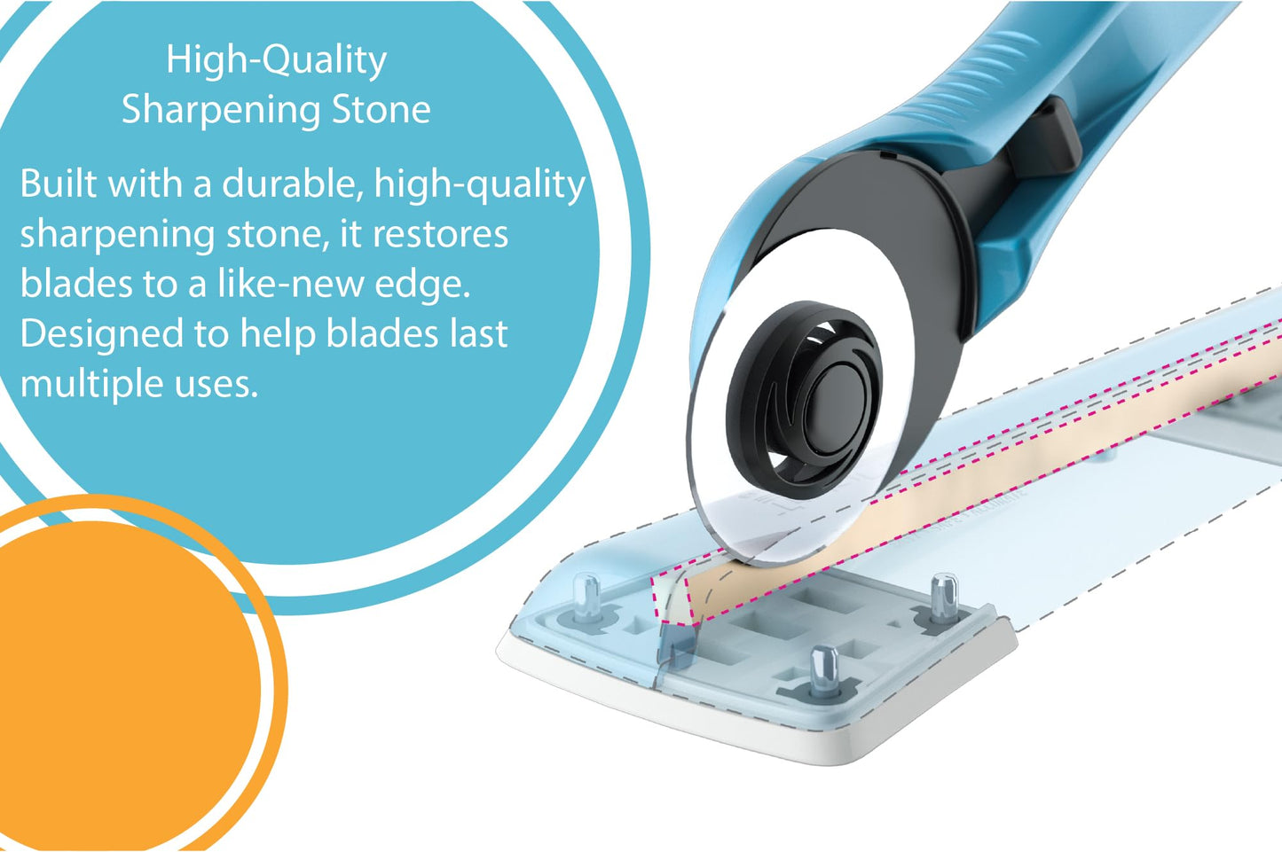 TrueCut TrueSharp Manual Rotary Blade Sharpener for 28mm, 45mm & 60mm Blades – Quilting, Sewing, Crafting Tool