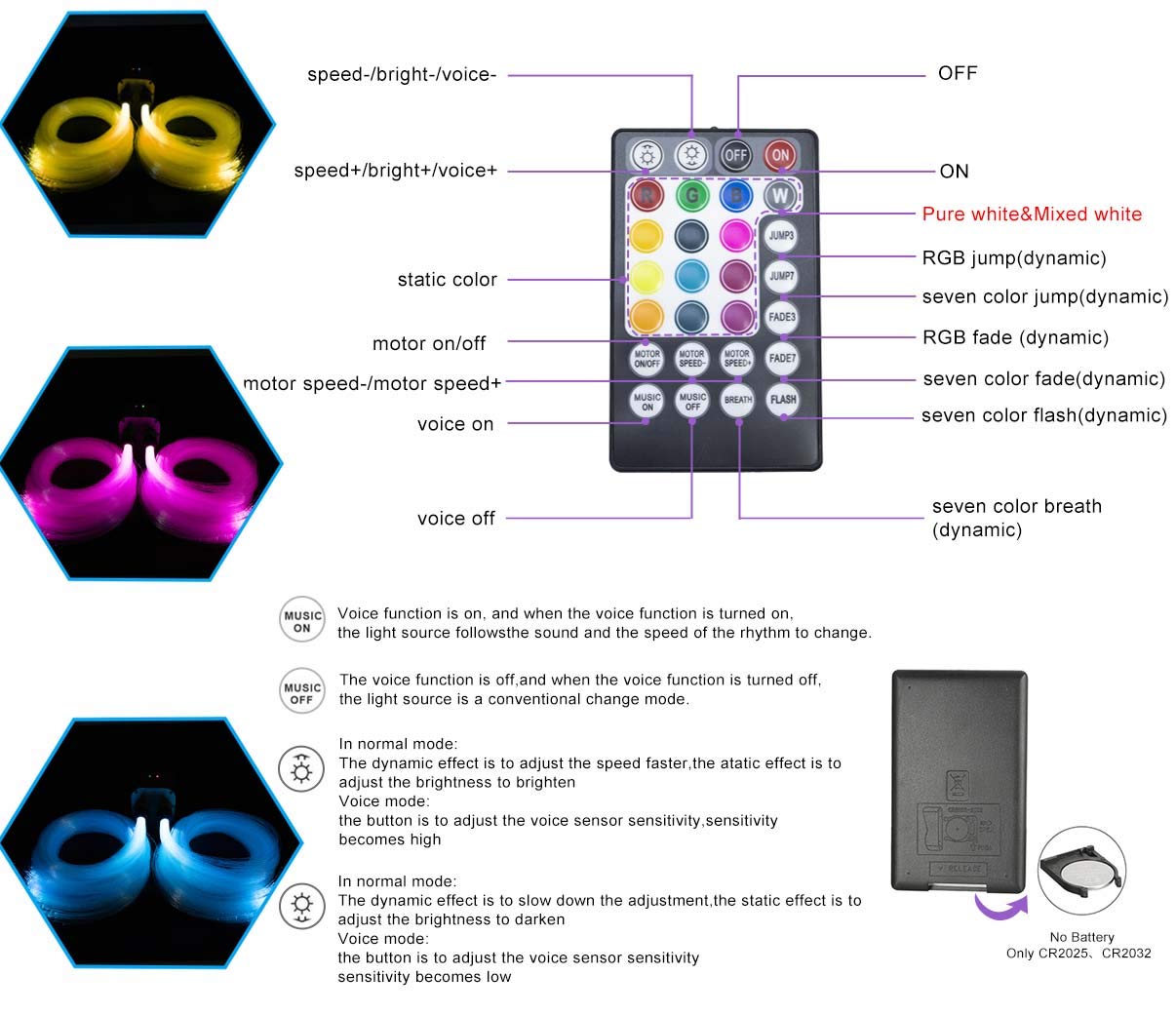 AZIMOM 20W Bluetooth Fiber Optic Star Ceiling Light Kit, 1100 Strands 13.1ft, RGBW, Sound Sync, Remote, Home & Car Decor