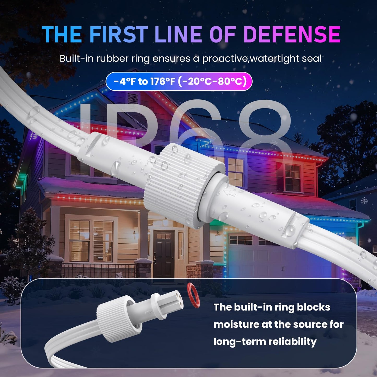 Y-Connector Splitter for Govee Permanent Outdoor Lights,Waterproof Extension Cord Compatible with Govee 3Pin and Y-Shaped Extension Cord