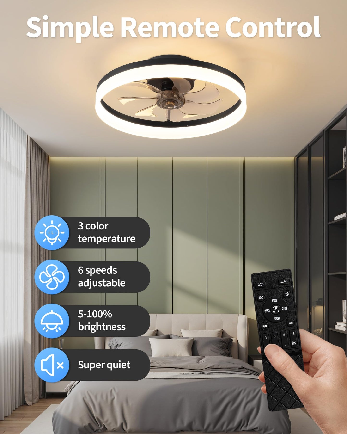 PUSU 15.8" LED Ceiling Fan with Light, Reversible Flush Mount, Remote, 6 Speeds, 3 Dimmable Colors for Bedroom, Kitchen, Garage