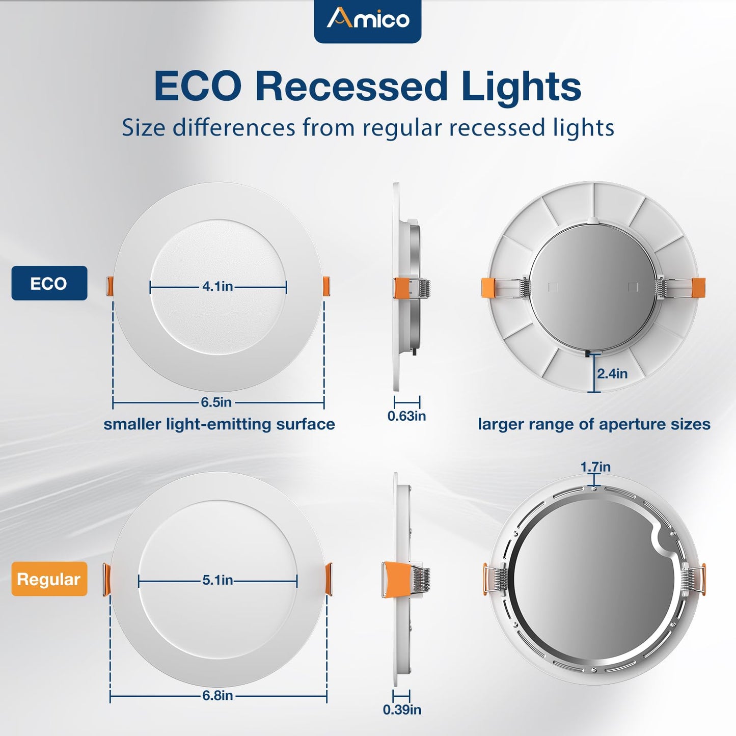 Amico 24-Pack 6" LED Recessed Canless Downlight, 5 CCT 2700-6000K, 1000LM Dimmable, Ultra-Thin Wafer, 12W (110W Eqv), ETL & FCC