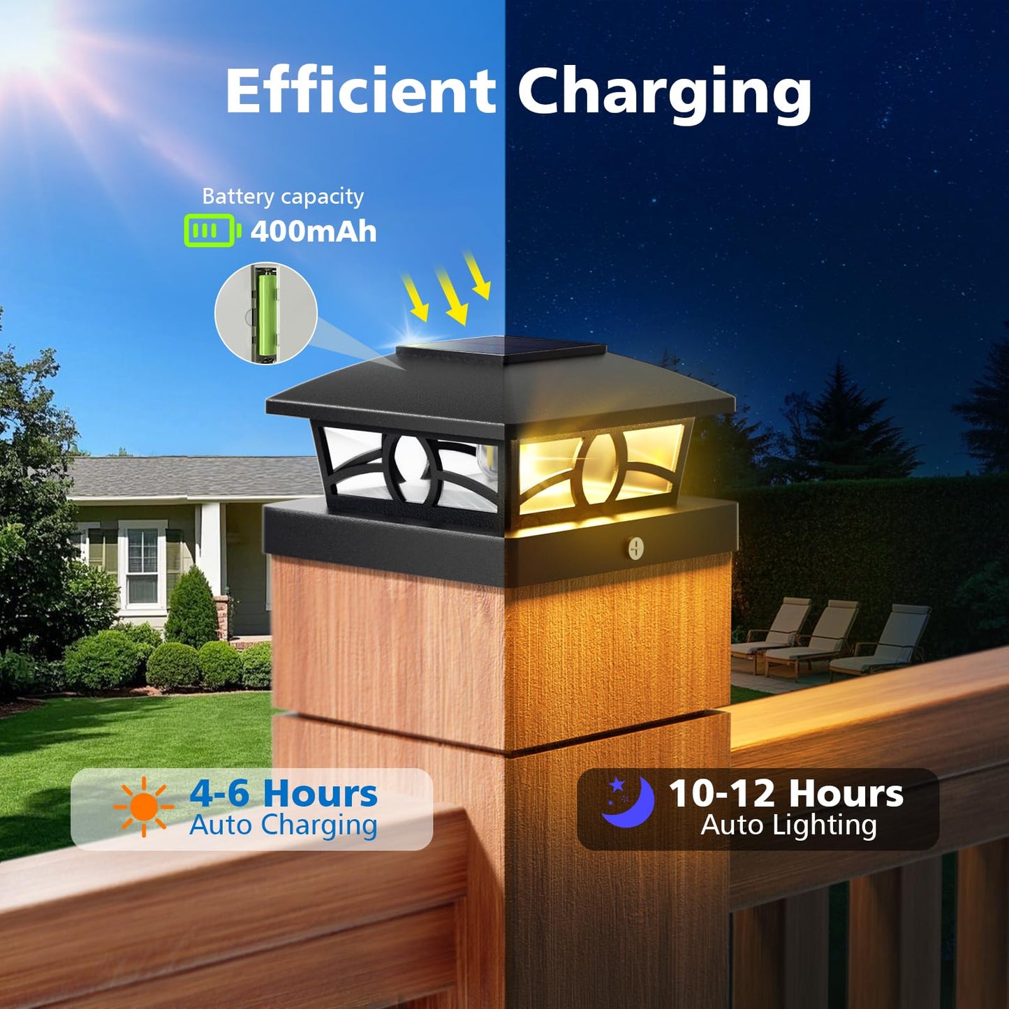 NIORSUN Solar Post Lights 12 Pack – Warm White Edison LED, Waterproof Outdoor Fence, Deck & Garden Decor, 4x4 Post Caps, Black