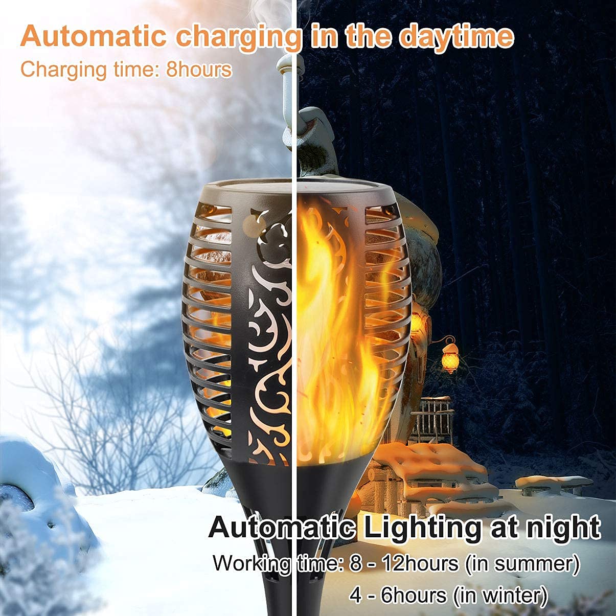 Permande 8-Pack Solar Torch Lights – Flickering Flame Fire Effect, Auto On/Off, Waterproof Outdoor Garden & Patio Landscape Security Lights