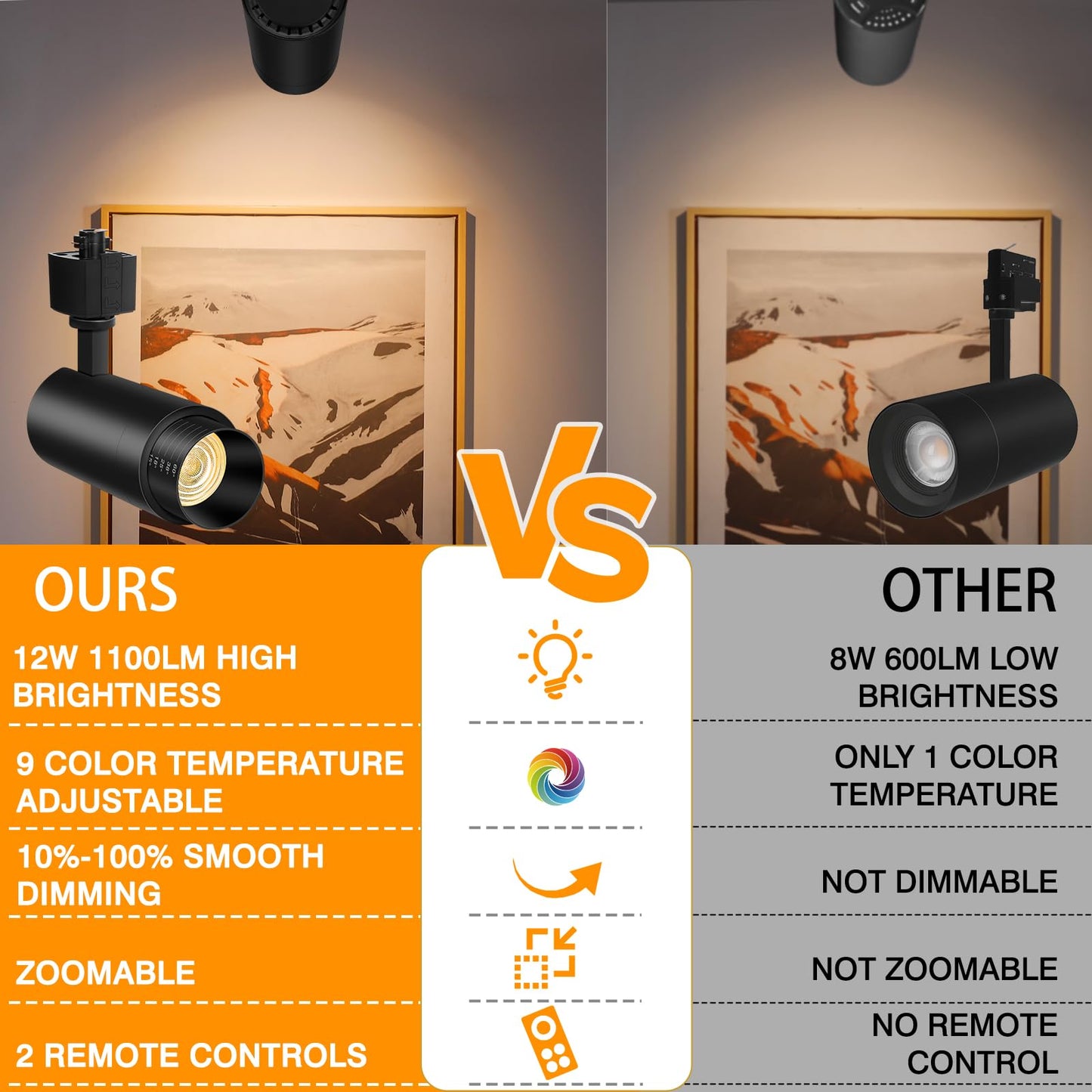 2025 Upgraded 10-Color Zoomable 12W LED Track Lights, Dimmable H-Track Spotlight 15°-60°, CRI90, 1200lm, Remote, 4-Pack Black