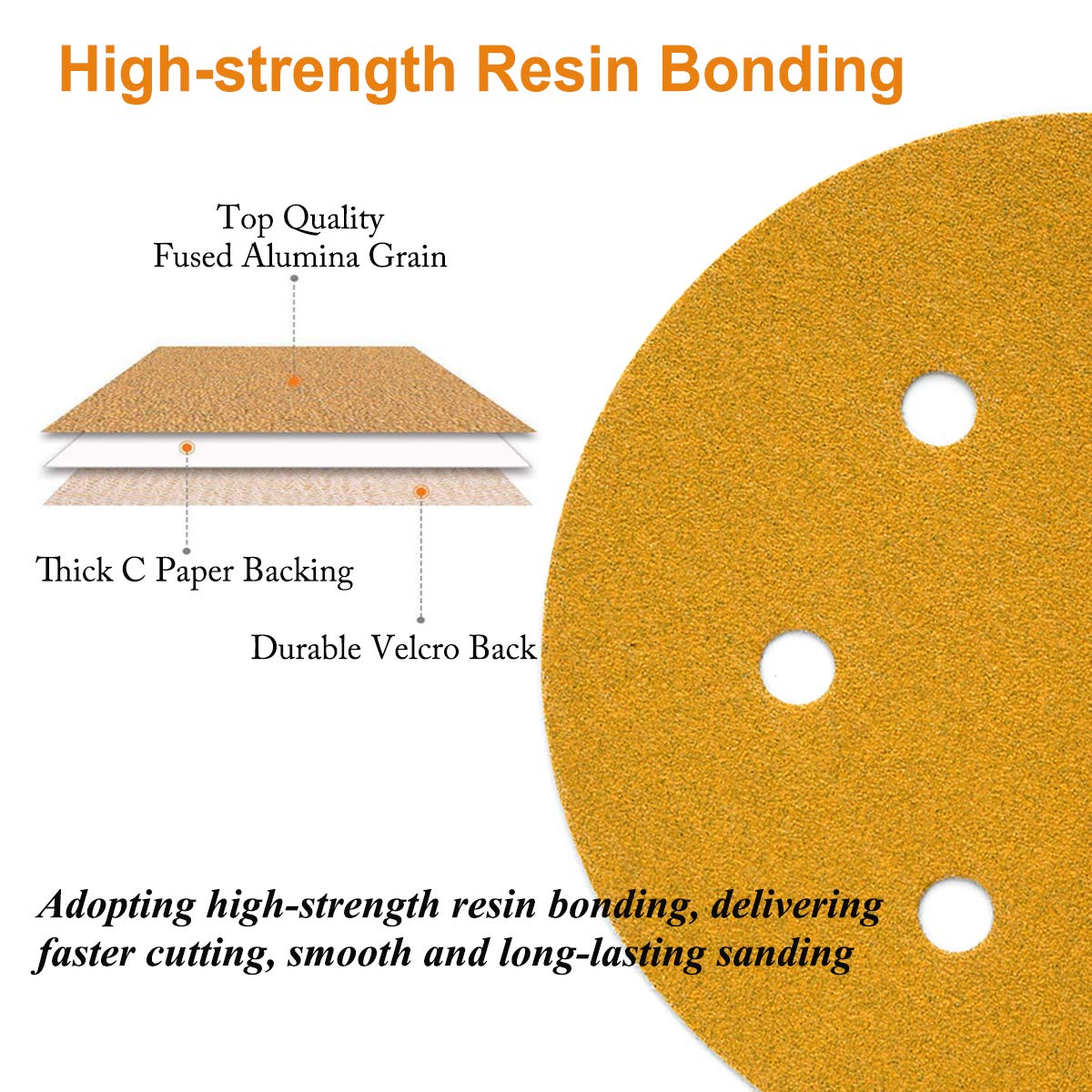 Aiyard 6-Inch 6-Hole Hook and Loop Sanding Discs 320-Grit, Random Orbital Sandpaper for Automotive and Woodworking, 100-Pack